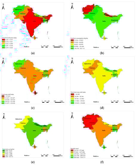 Sustainability 14 09363 g002 550