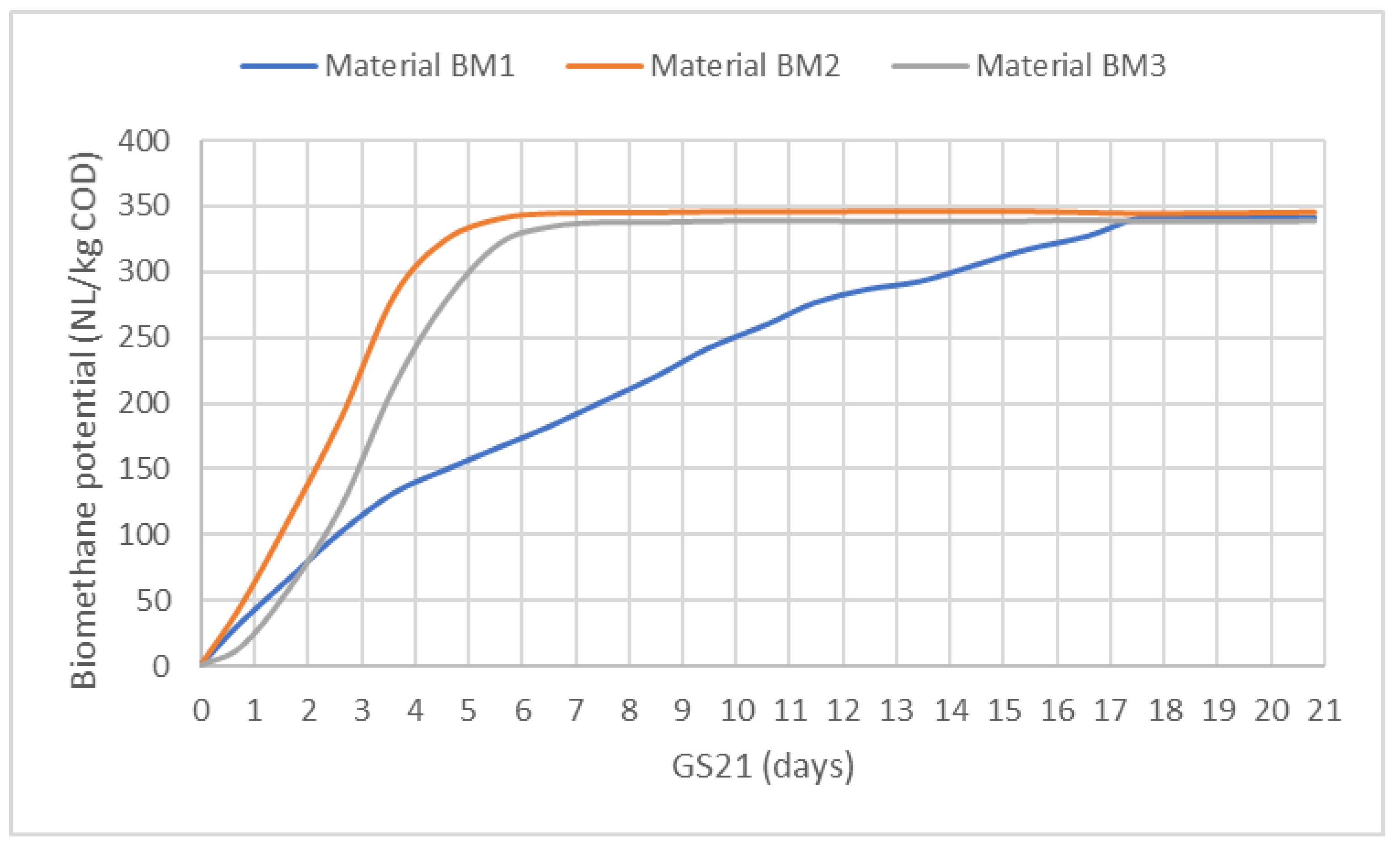 Sustainability 14 09365 g004