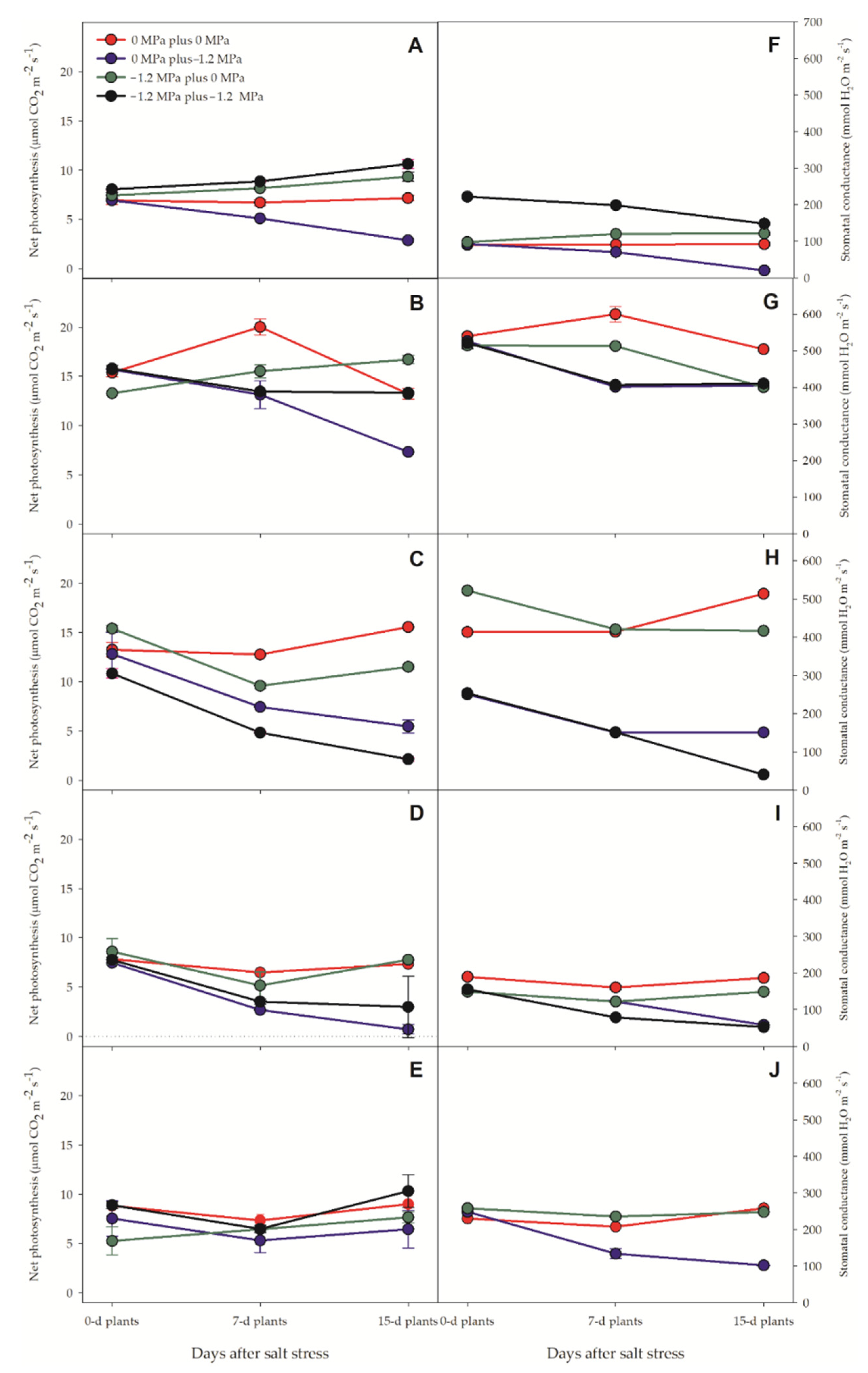 Sustainability 14 09377 g002