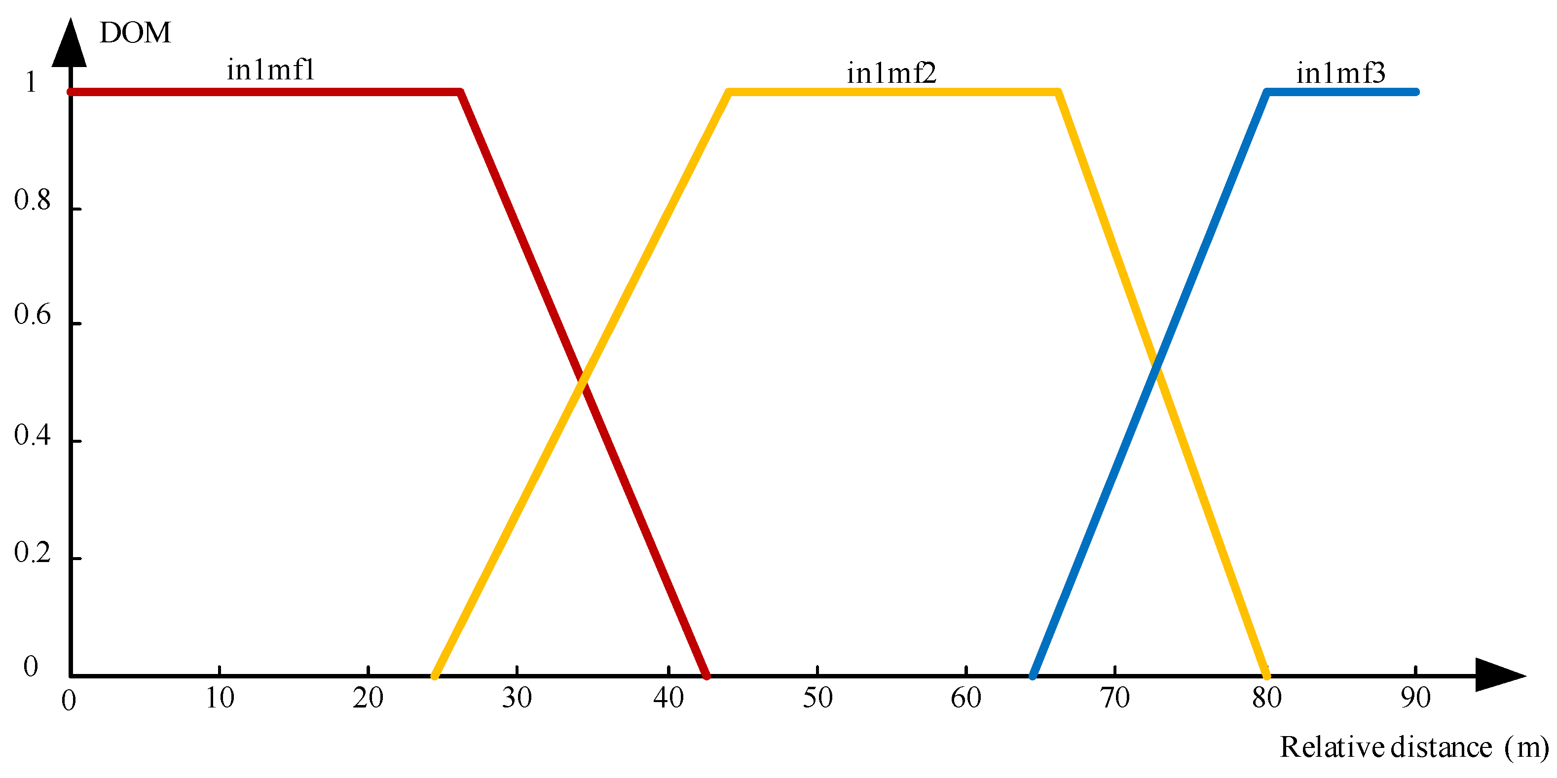 Sustainability 14 09378 g009