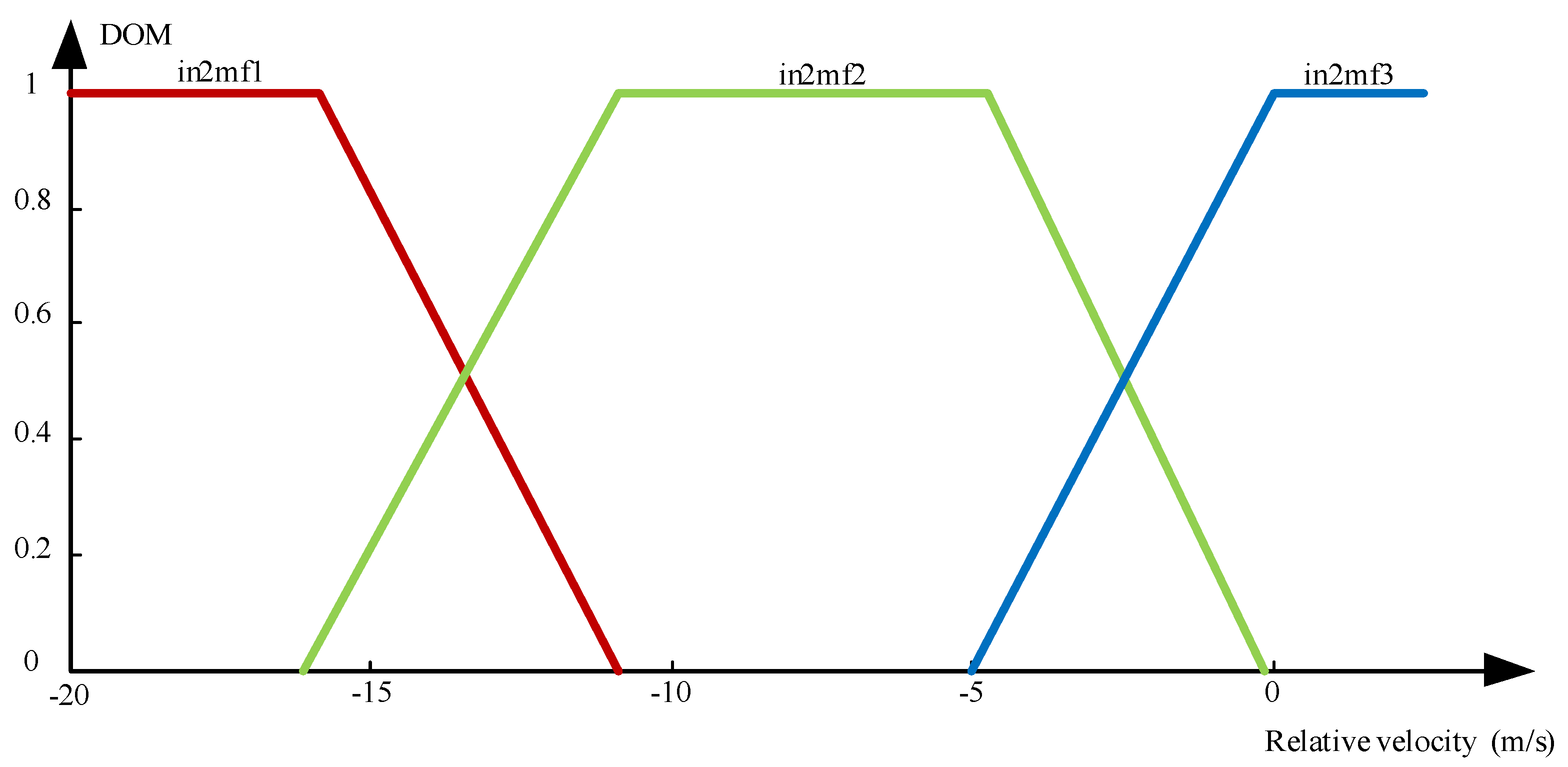Sustainability 14 09378 g010
