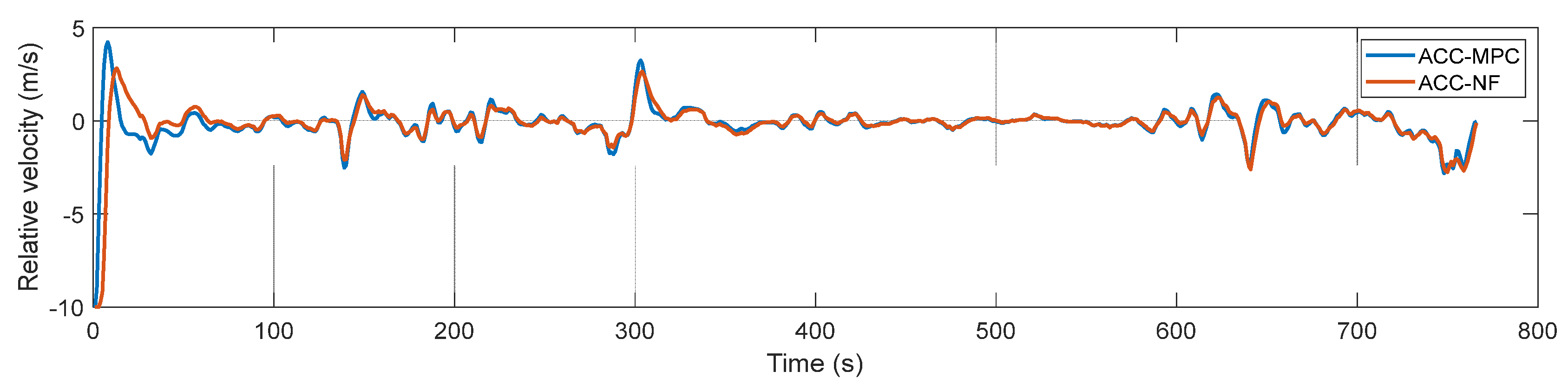 Sustainability 14 09378 g015