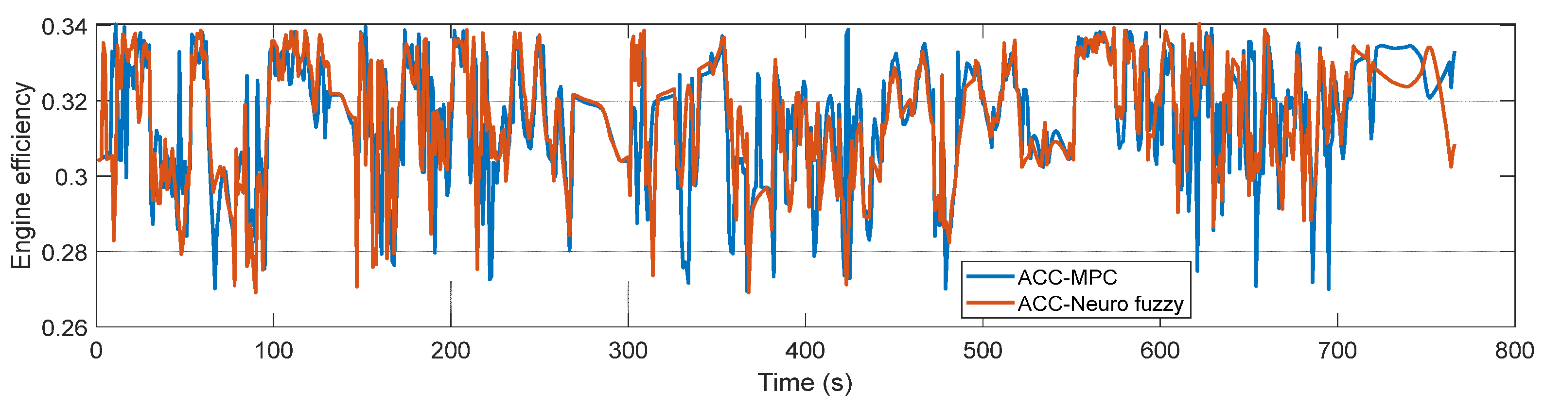 Sustainability 14 09378 g019