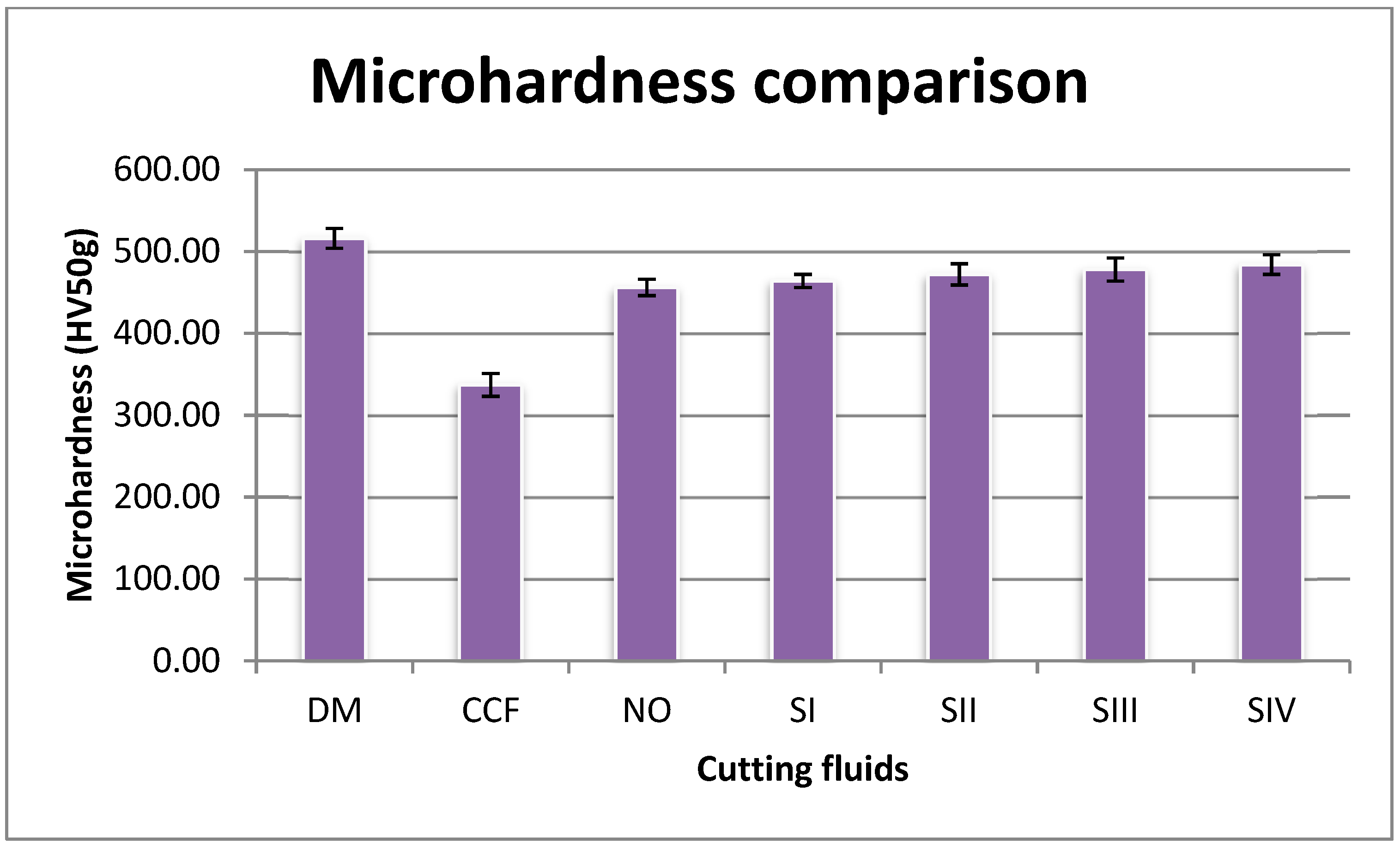 Sustainability 14 09414 g002 Sustainability 14 09414 g002