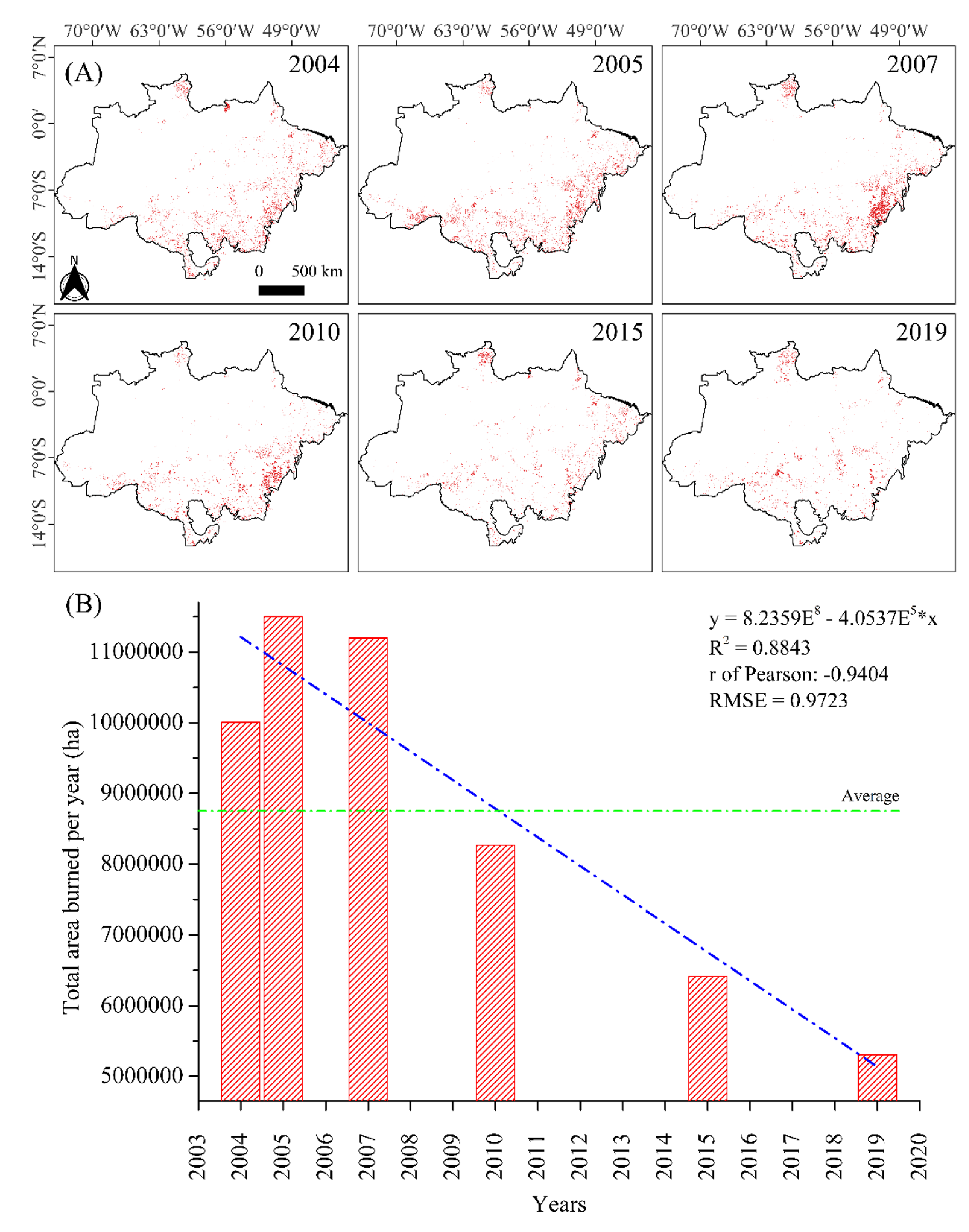 Sustainability 14 09419 g007
