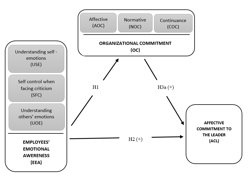 Sustainability 14 09421 g002