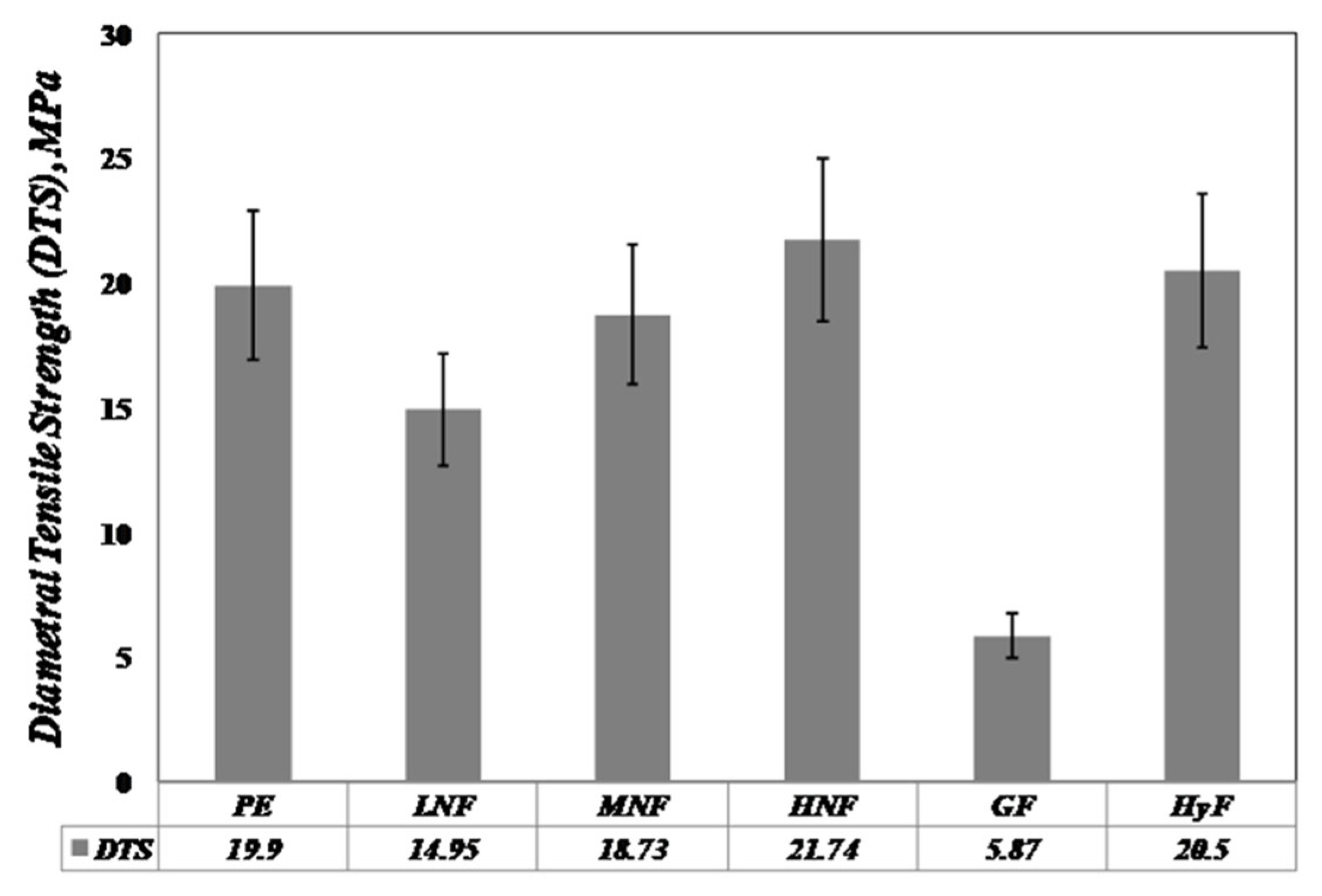 Sustainability 14 09425 g004