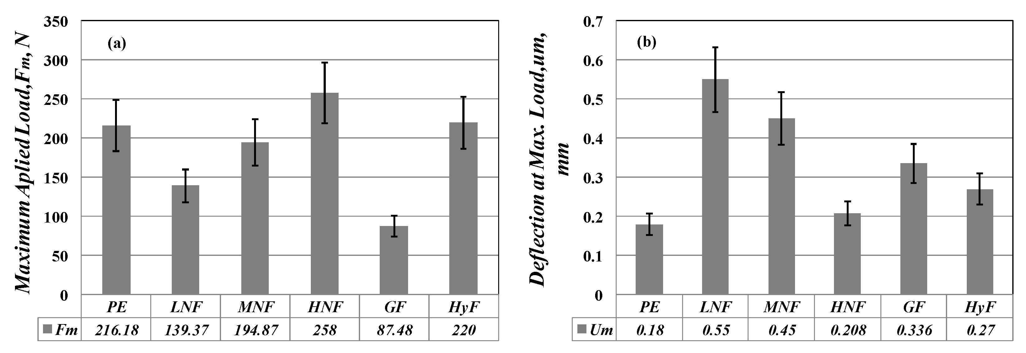 Sustainability 14 09425 g007