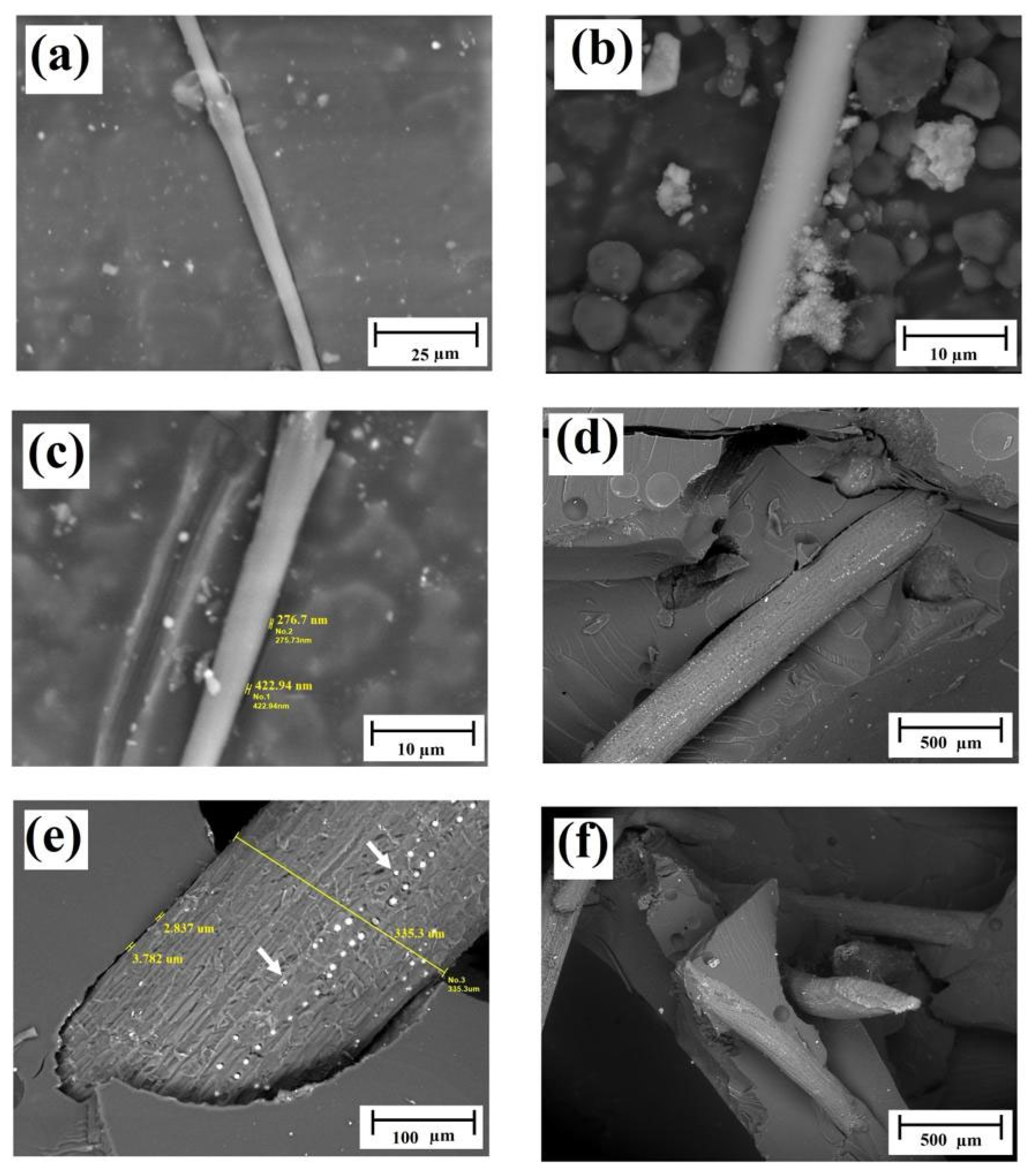 Sustainability 14 09425 g011