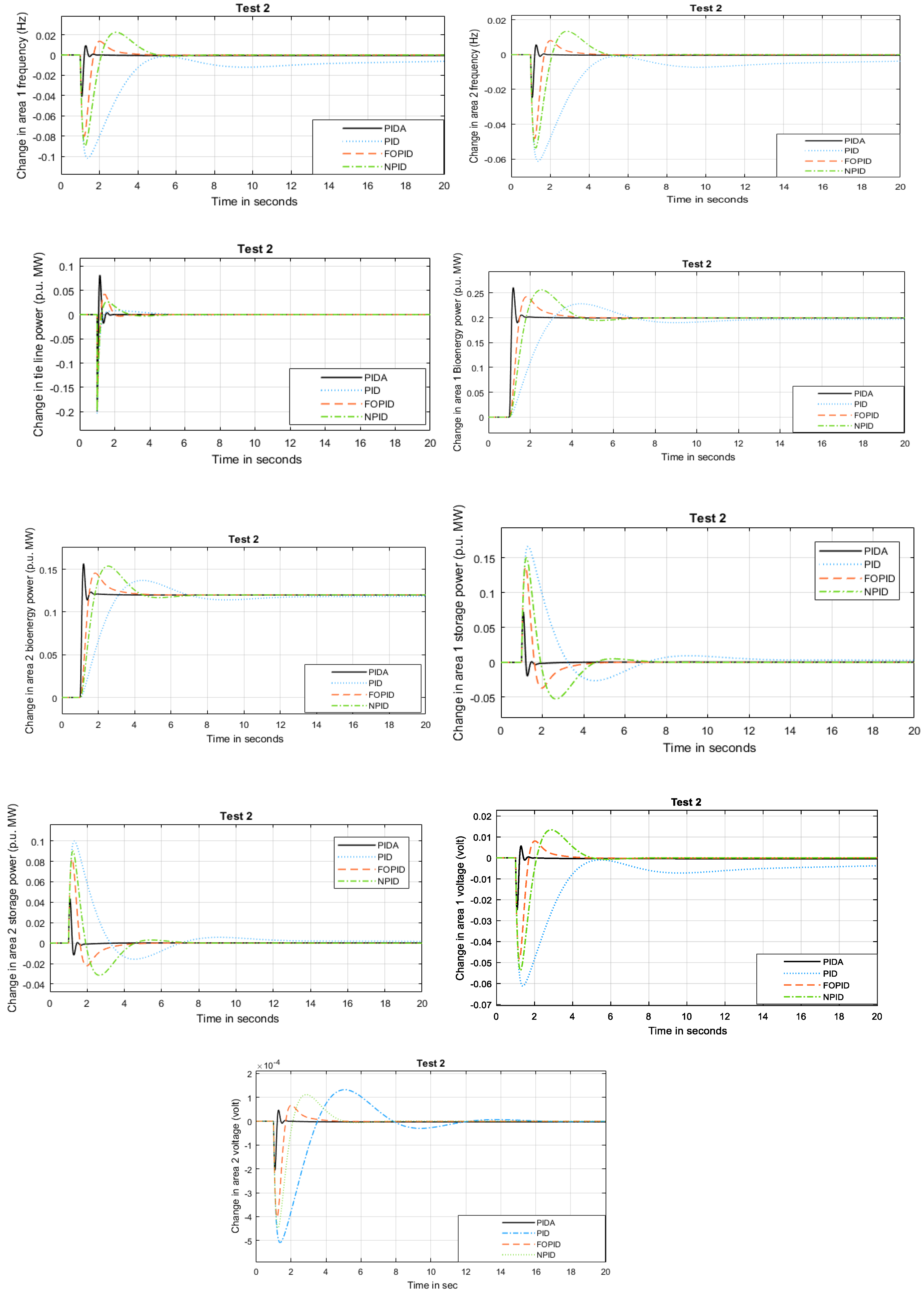 Sustainability 14 09428 g004
