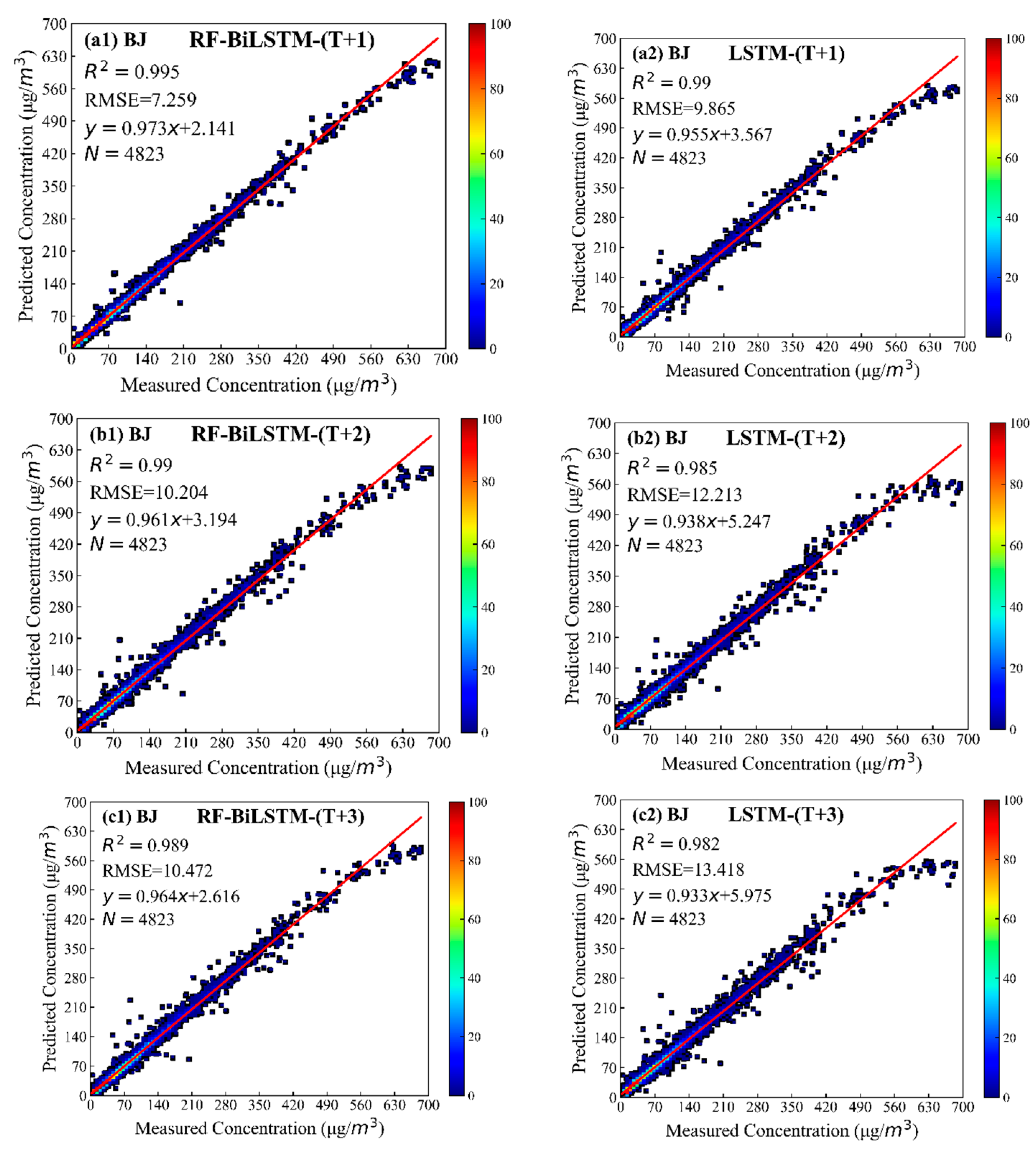 Sustainability 14 09430 g005