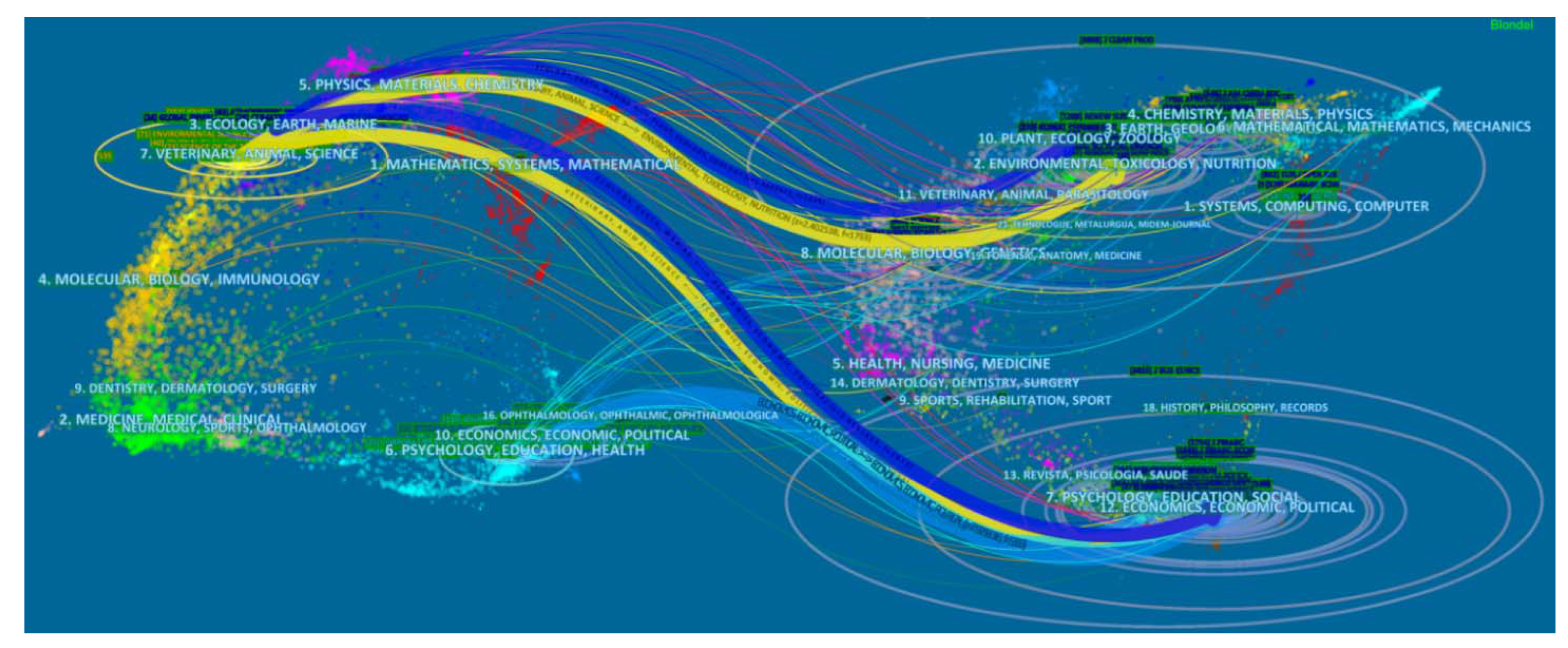 Sustainability 14 09435 g002