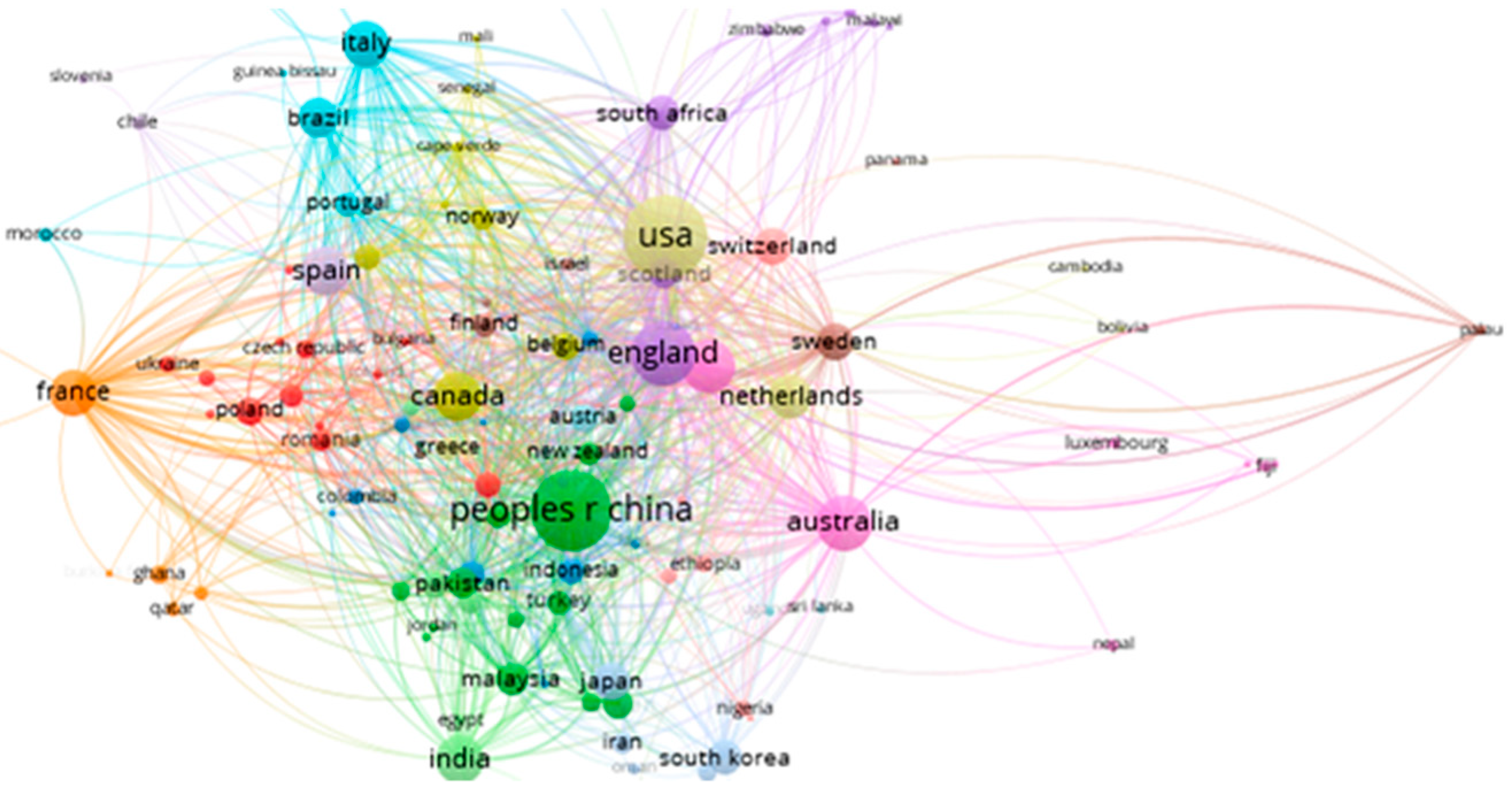 Sustainability 14 09435 g004
