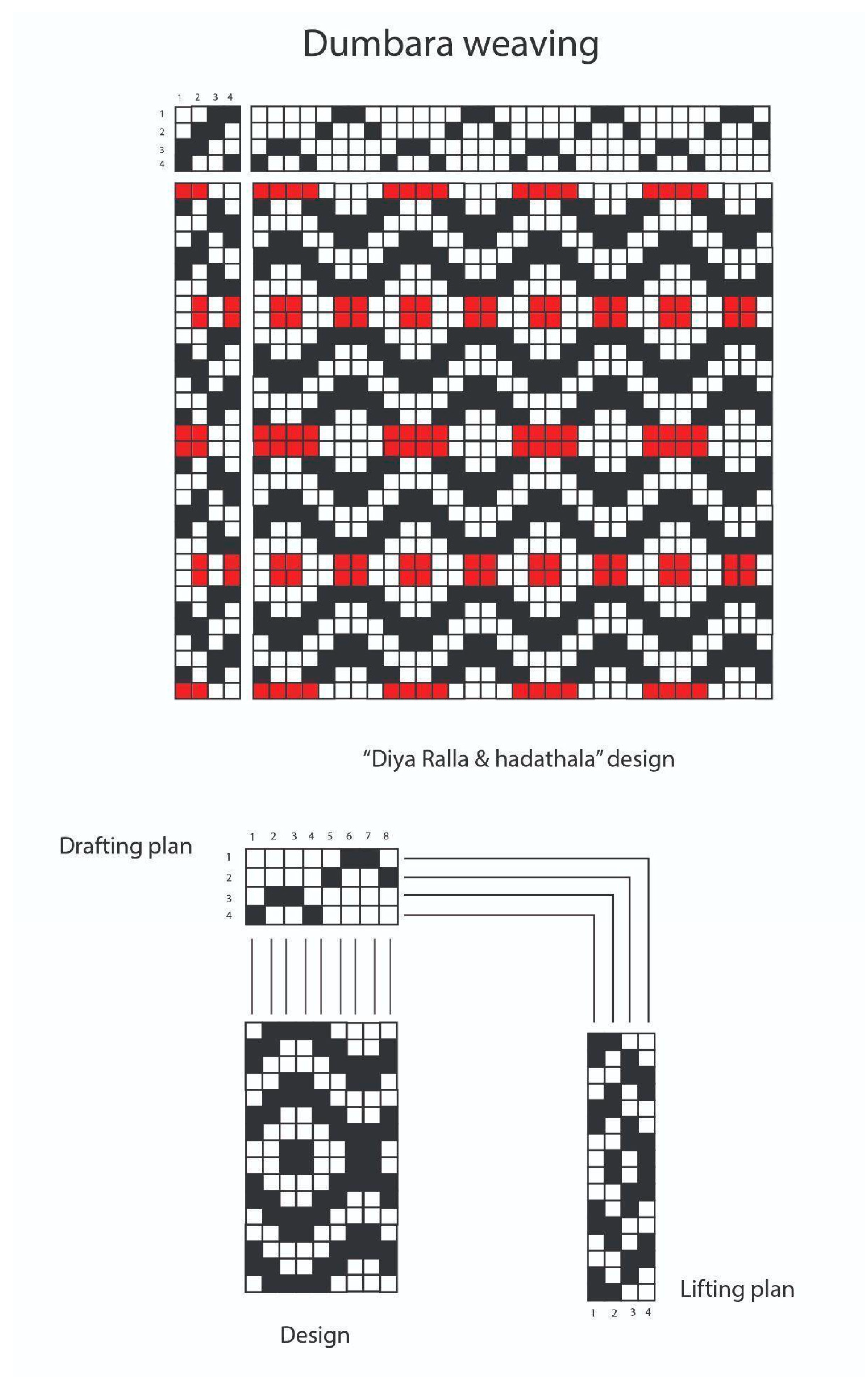 Sustainability 14 09439 g001