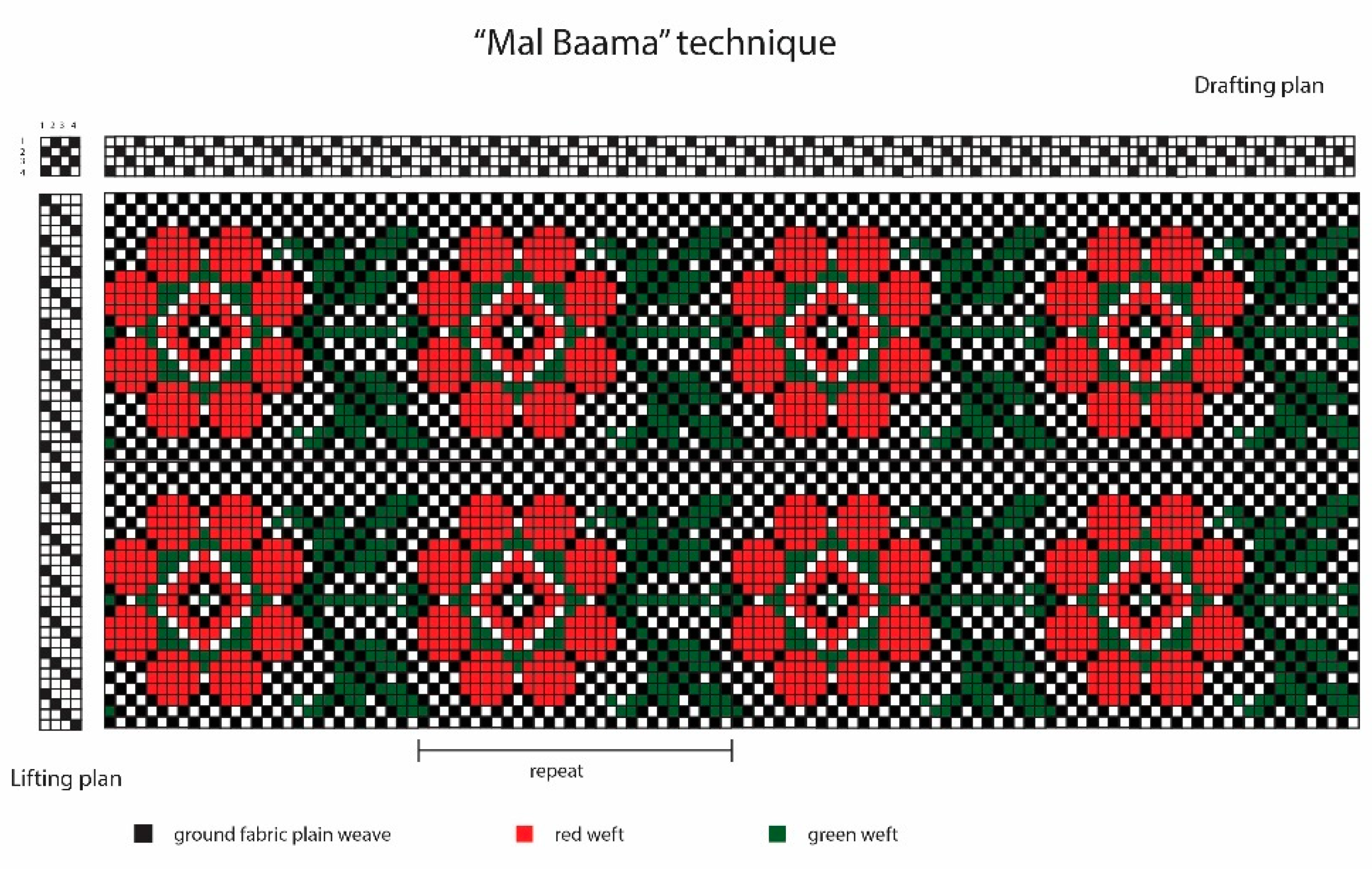 Sustainability 14 09439 g002