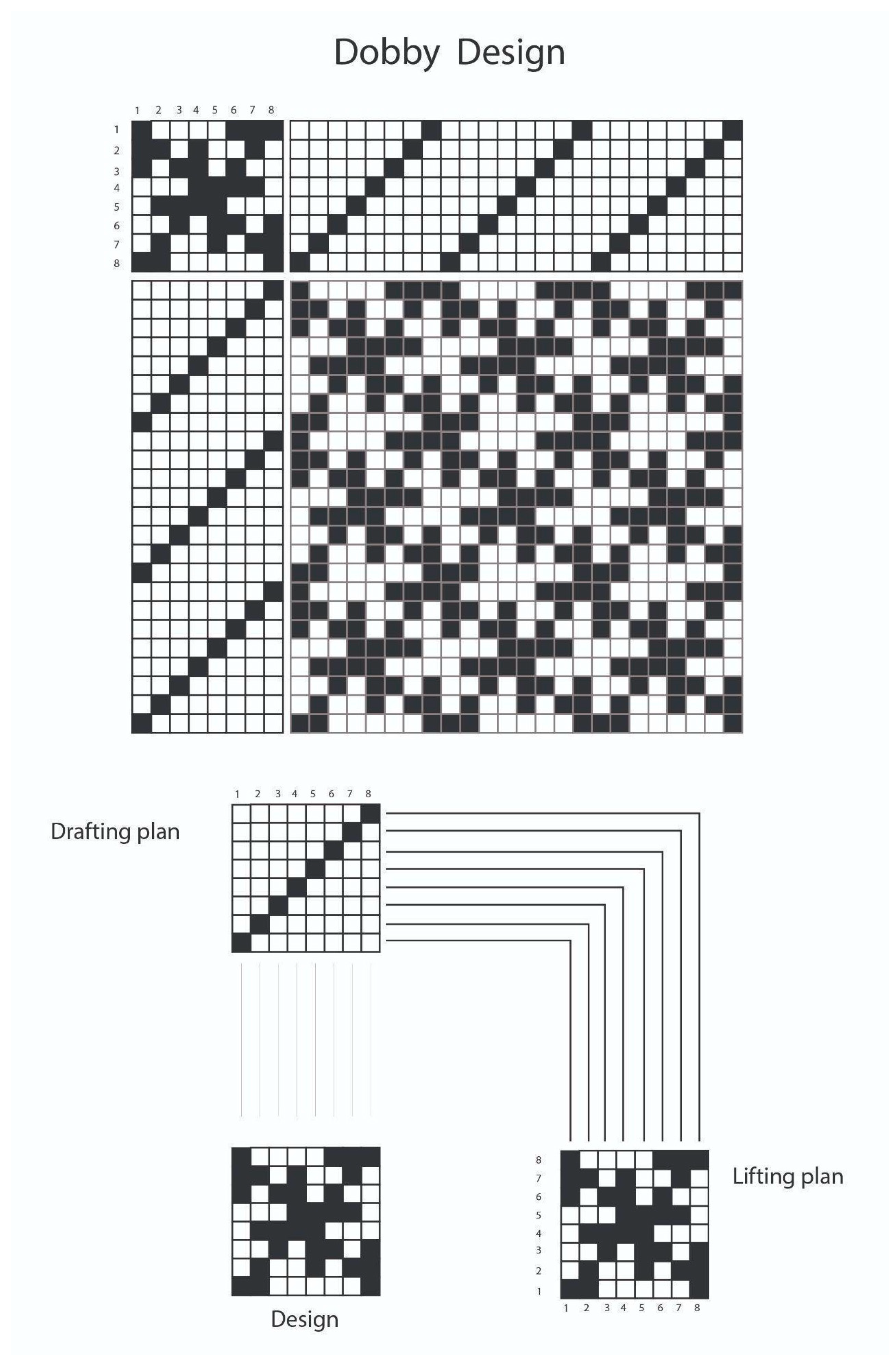 Sustainability 14 09439 g005