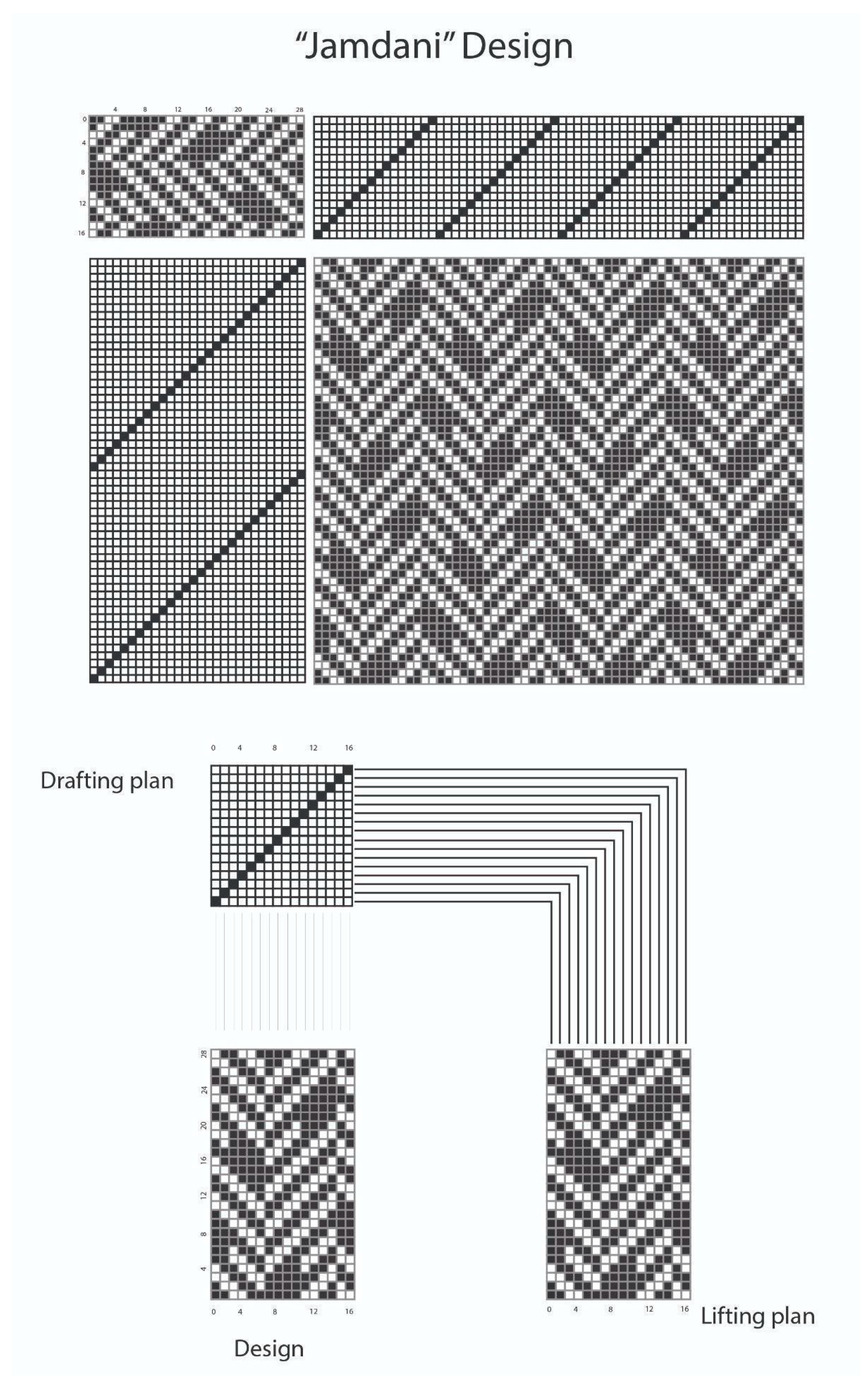 Sustainability 14 09439 g007
