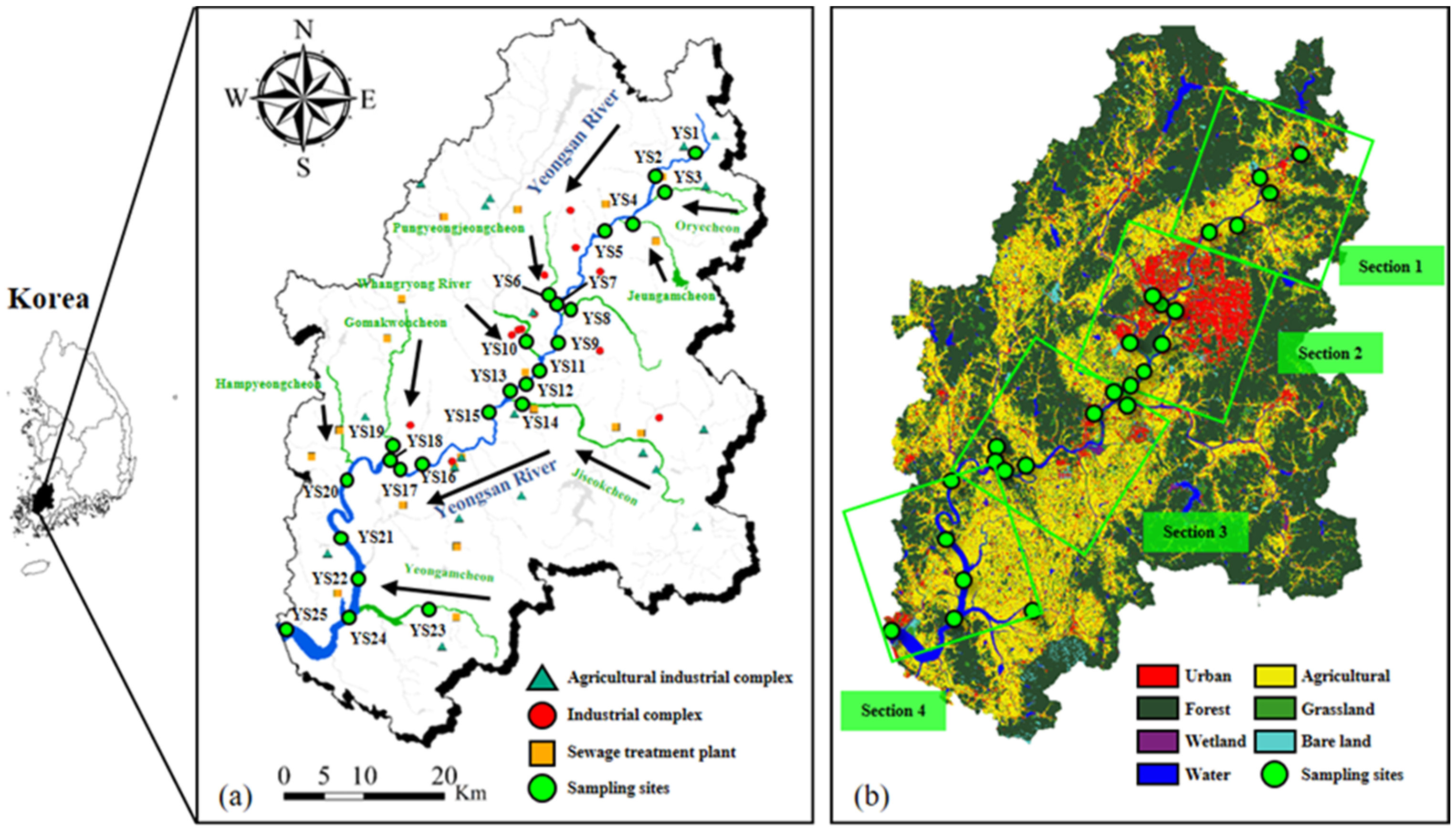 Sustainability 14 09444 g001