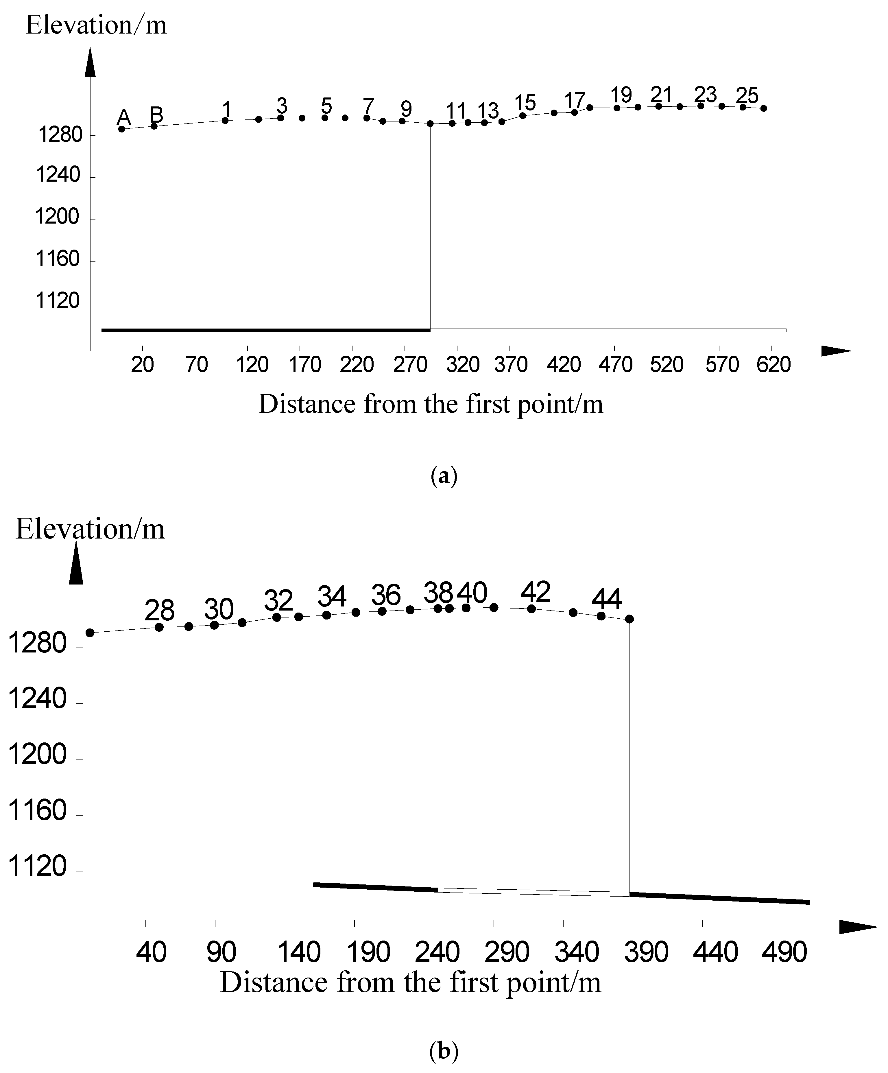 Sustainability 14 09445 g011