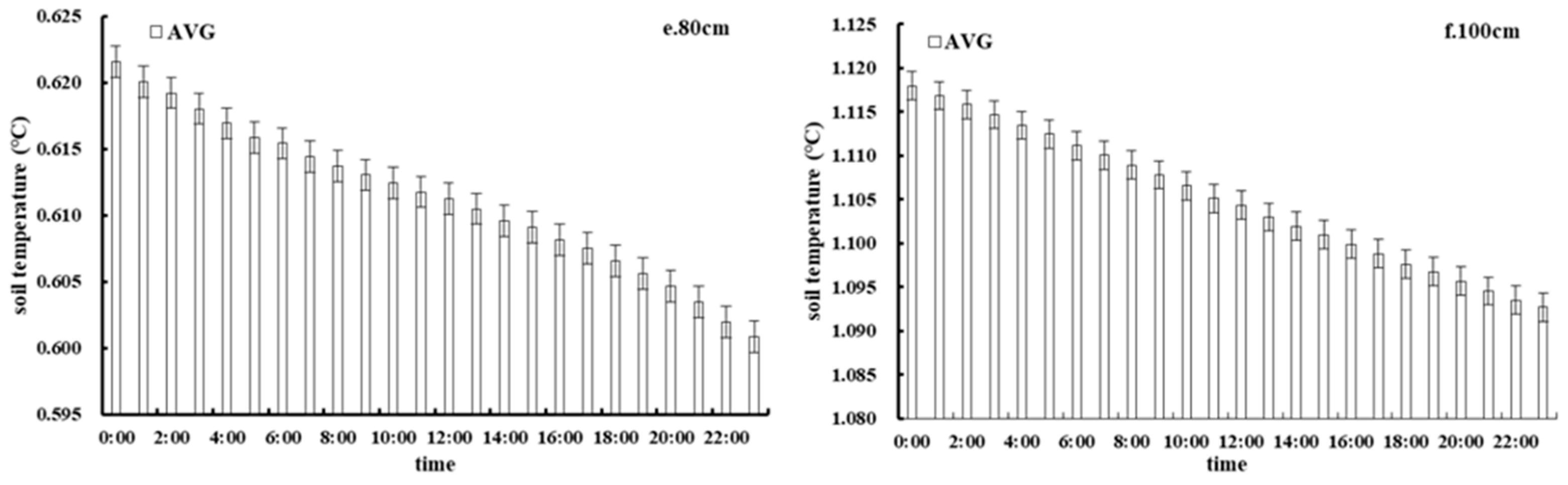 Sustainability 14 09449 g008b