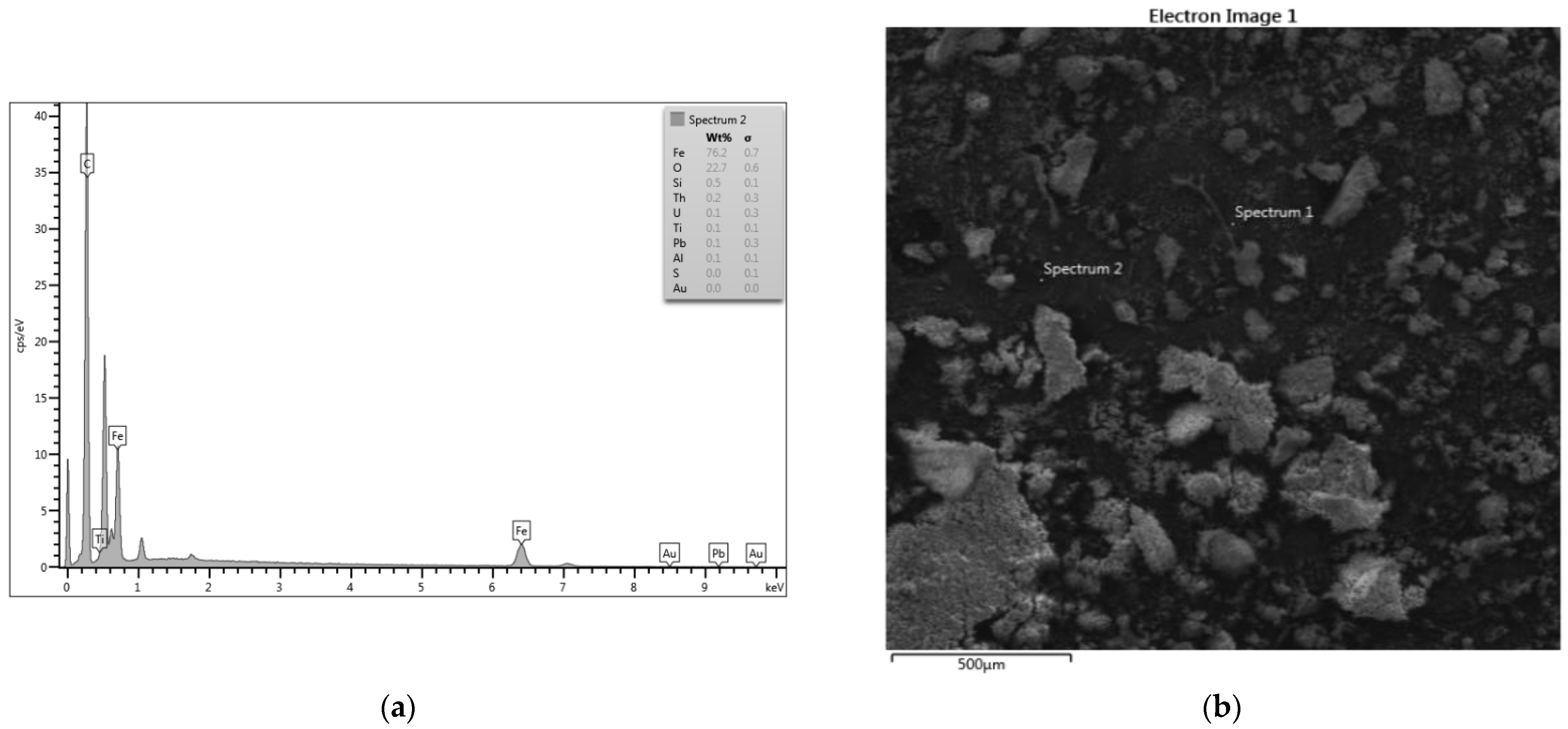 Sustainability 14 09451 g003