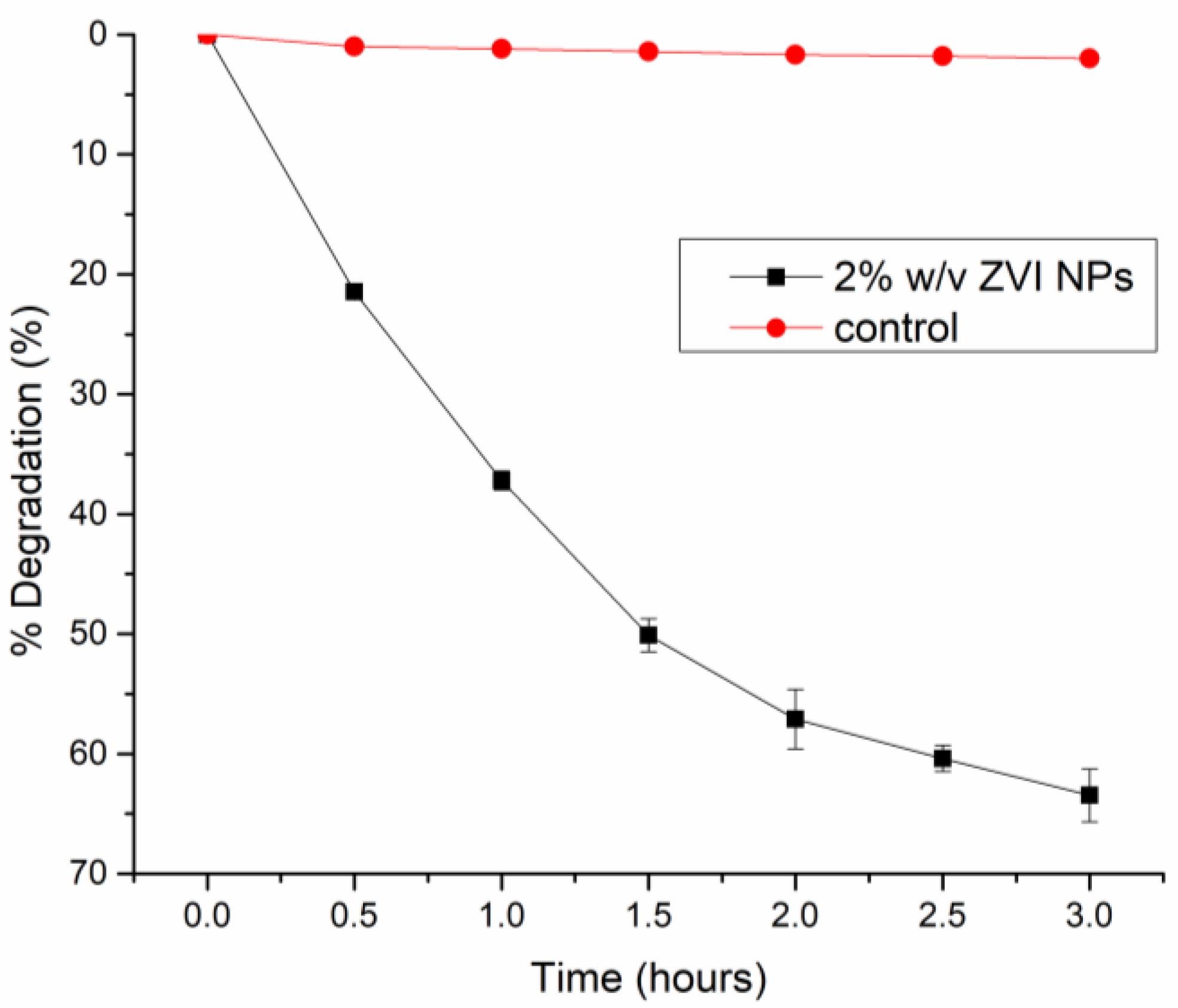 Sustainability 14 09451 g004
