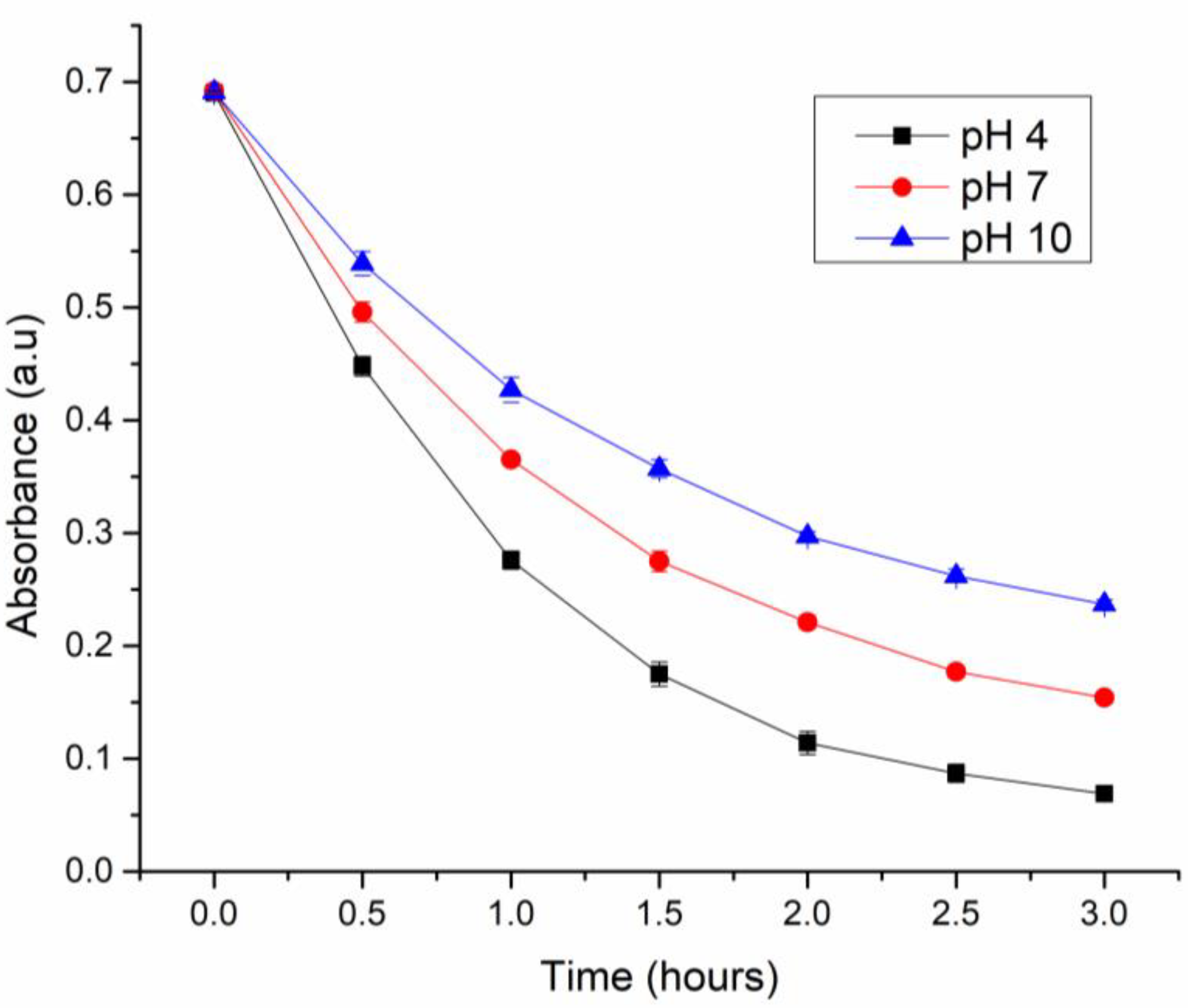 Sustainability 14 09451 g006