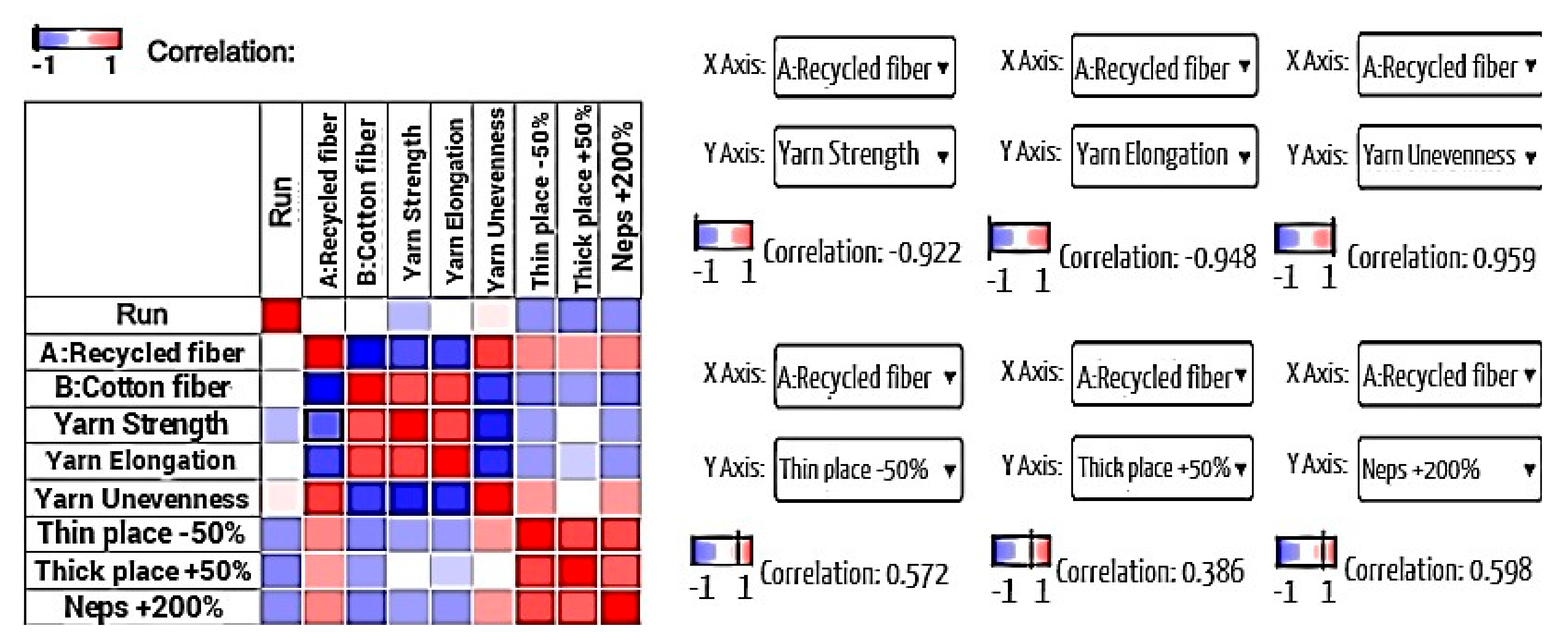 Sustainability 14 09453 g005