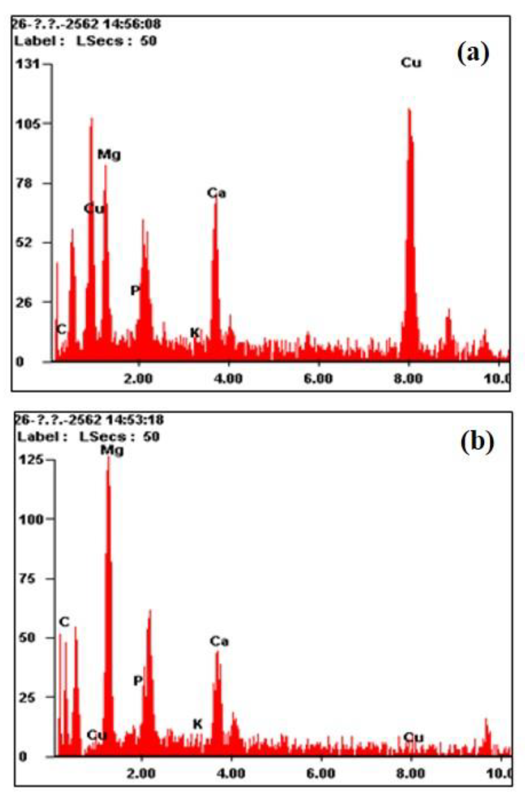 Sustainability 14 09454 g003