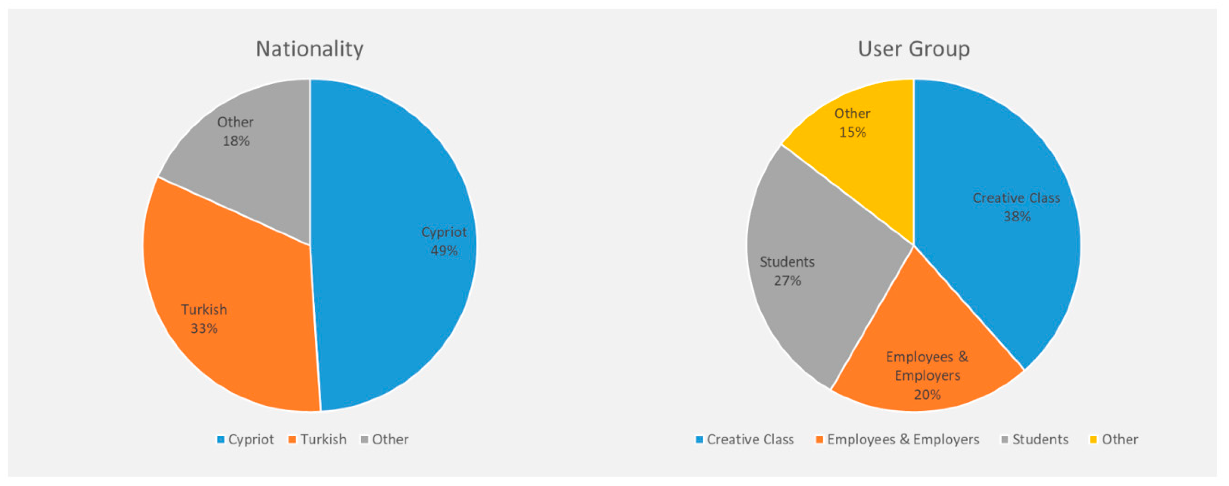 Sustainability 14 09469 g008