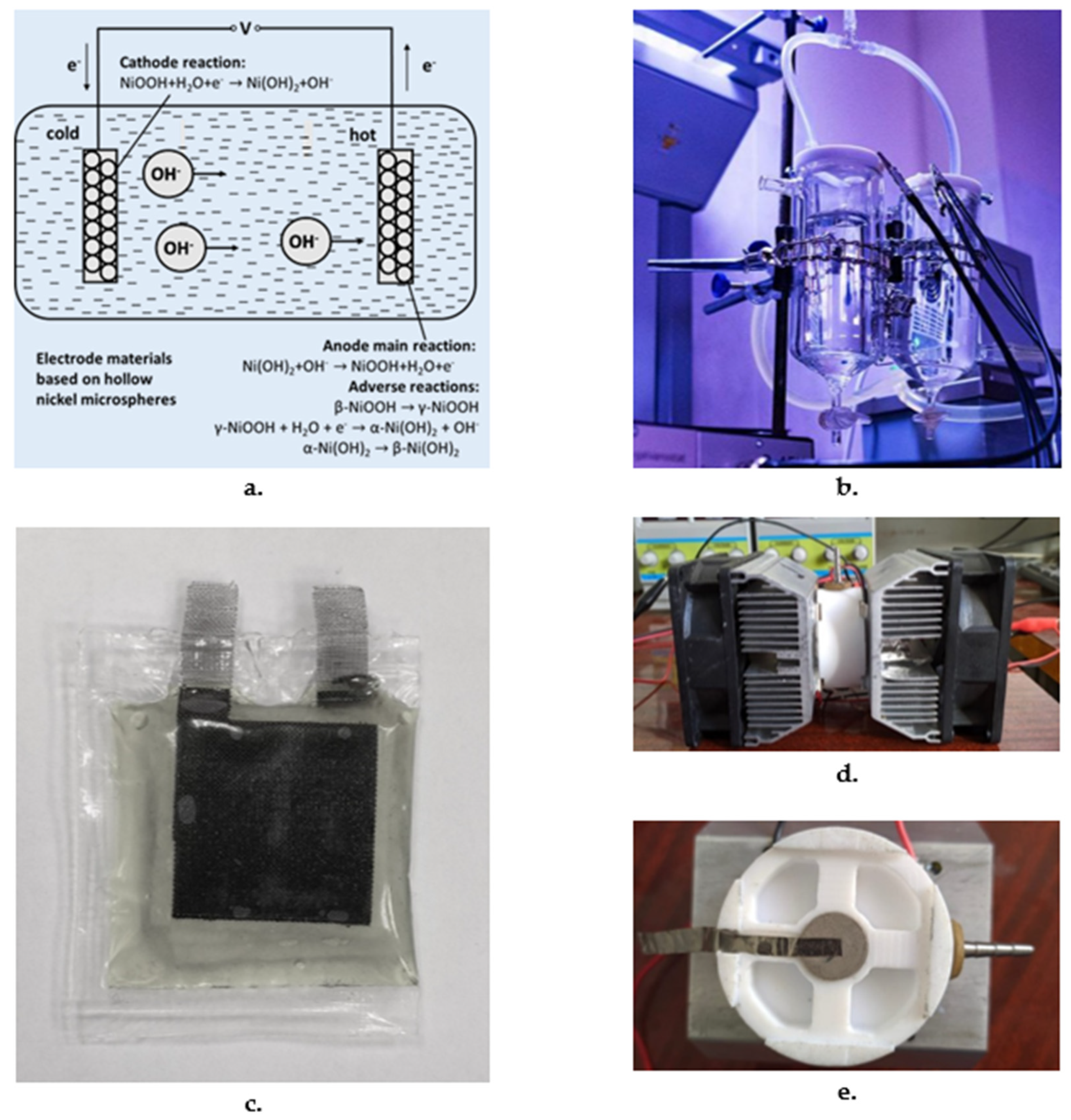 Sustainability 14 09483 g002