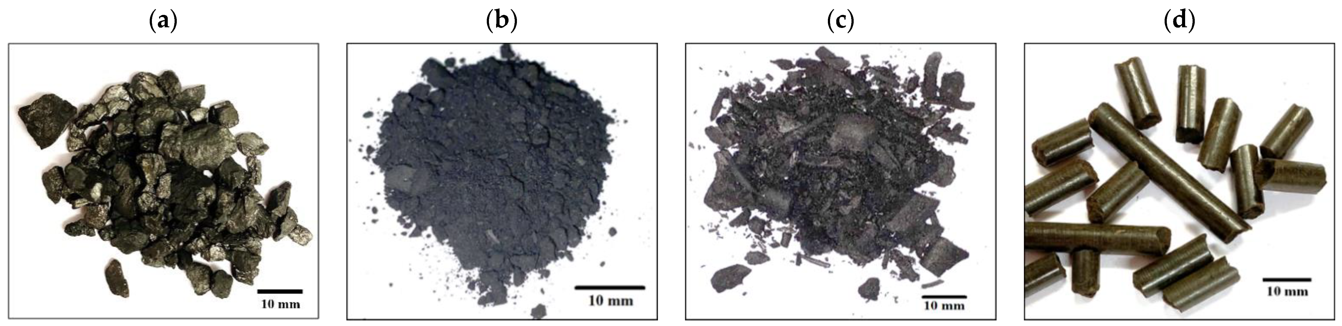 Sustainability 14 09488 g001