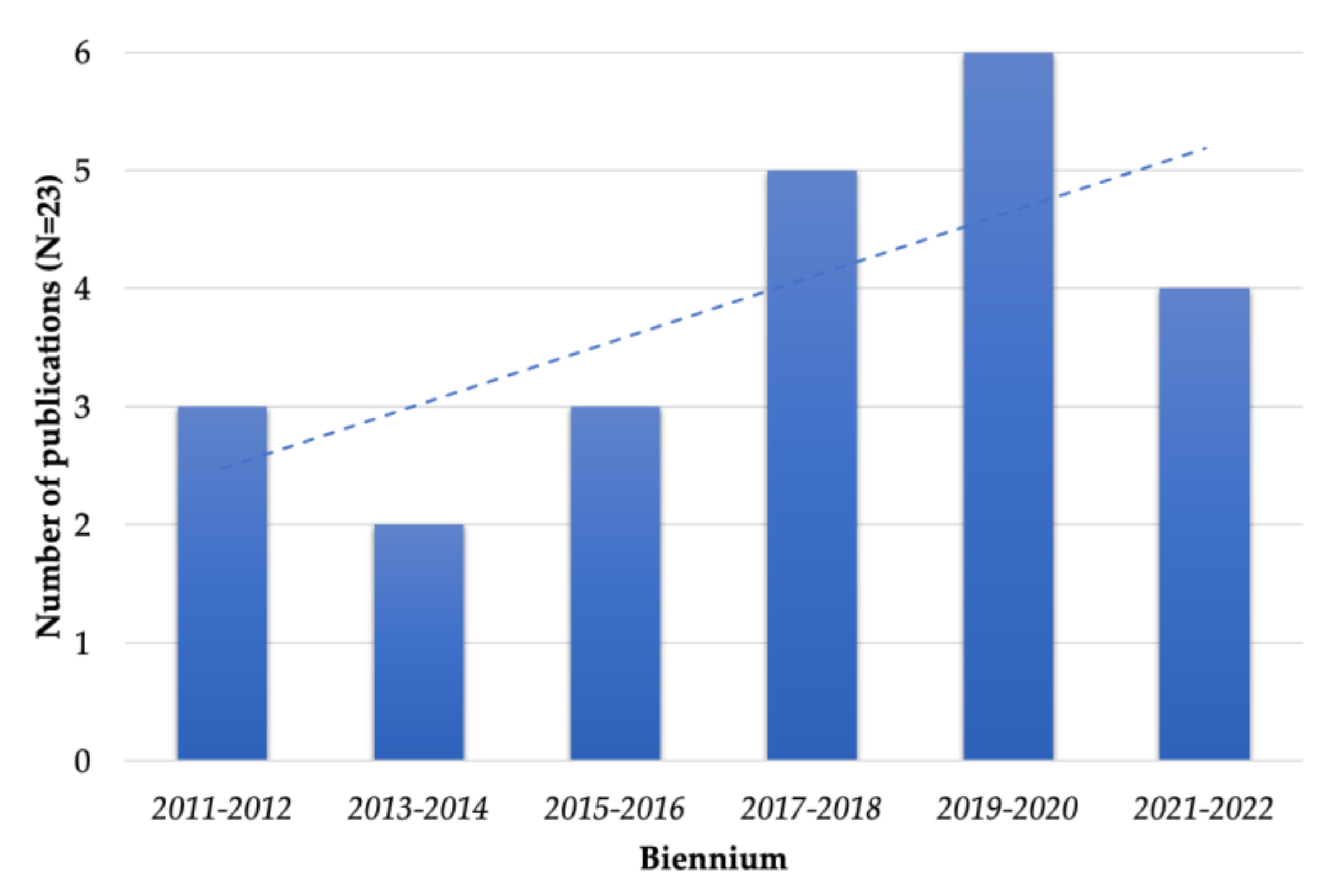 Sustainability 14 09494 g001