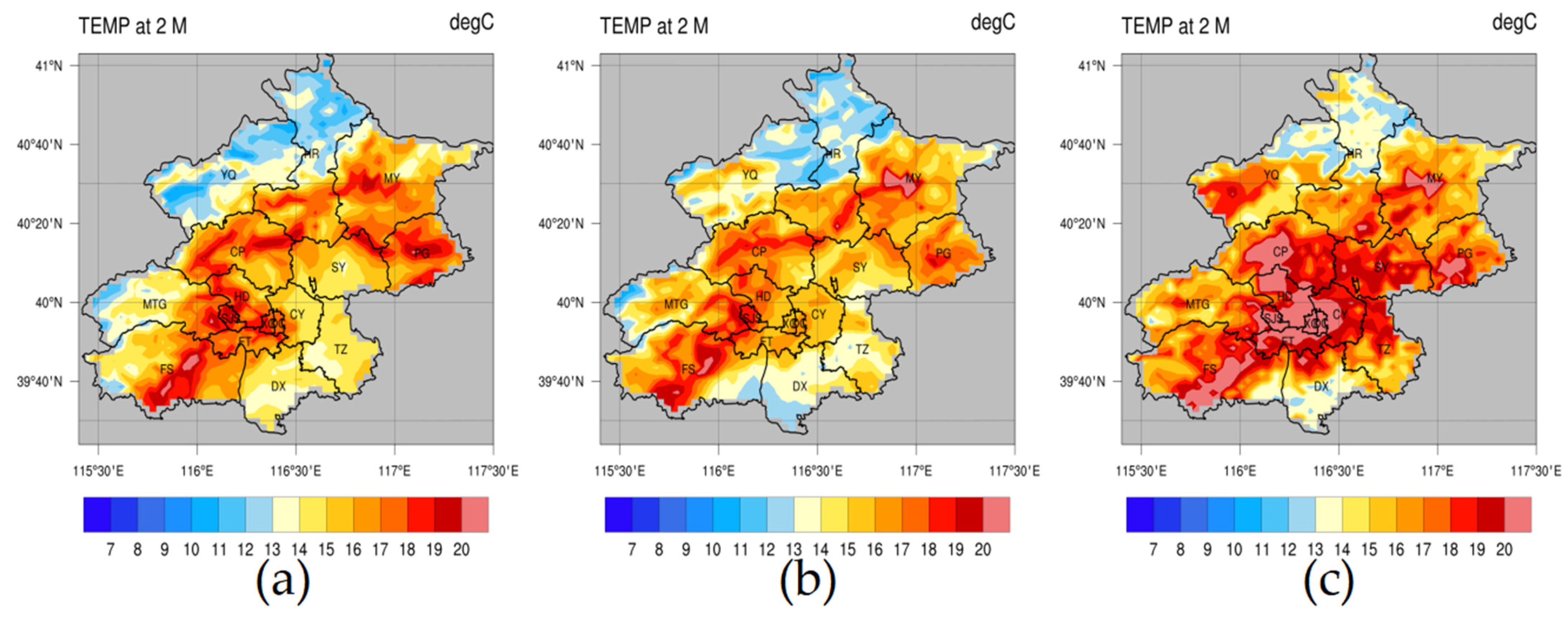 Sustainability 14 09503 g005