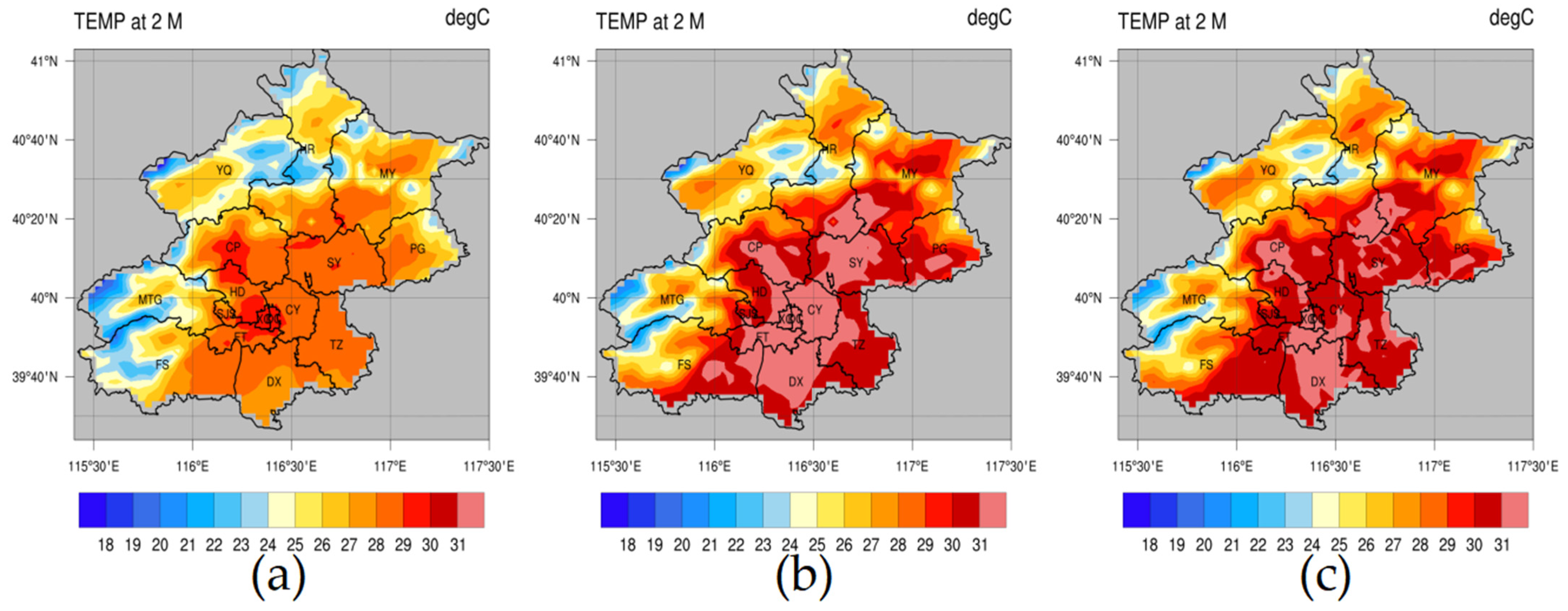 Sustainability 14 09503 g006