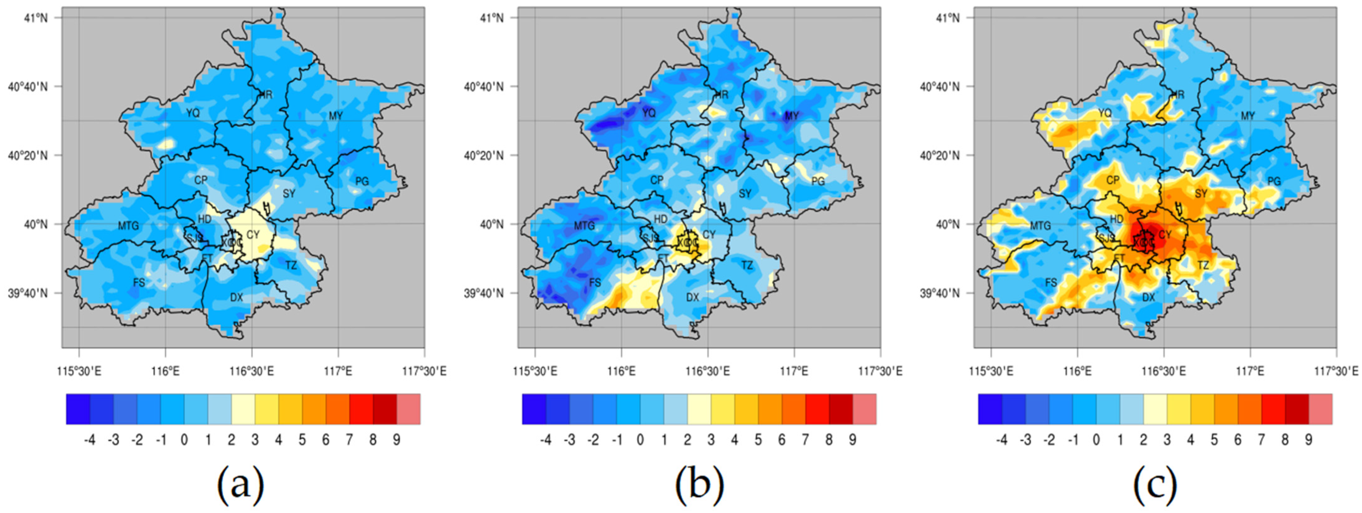 Sustainability 14 09503 g011