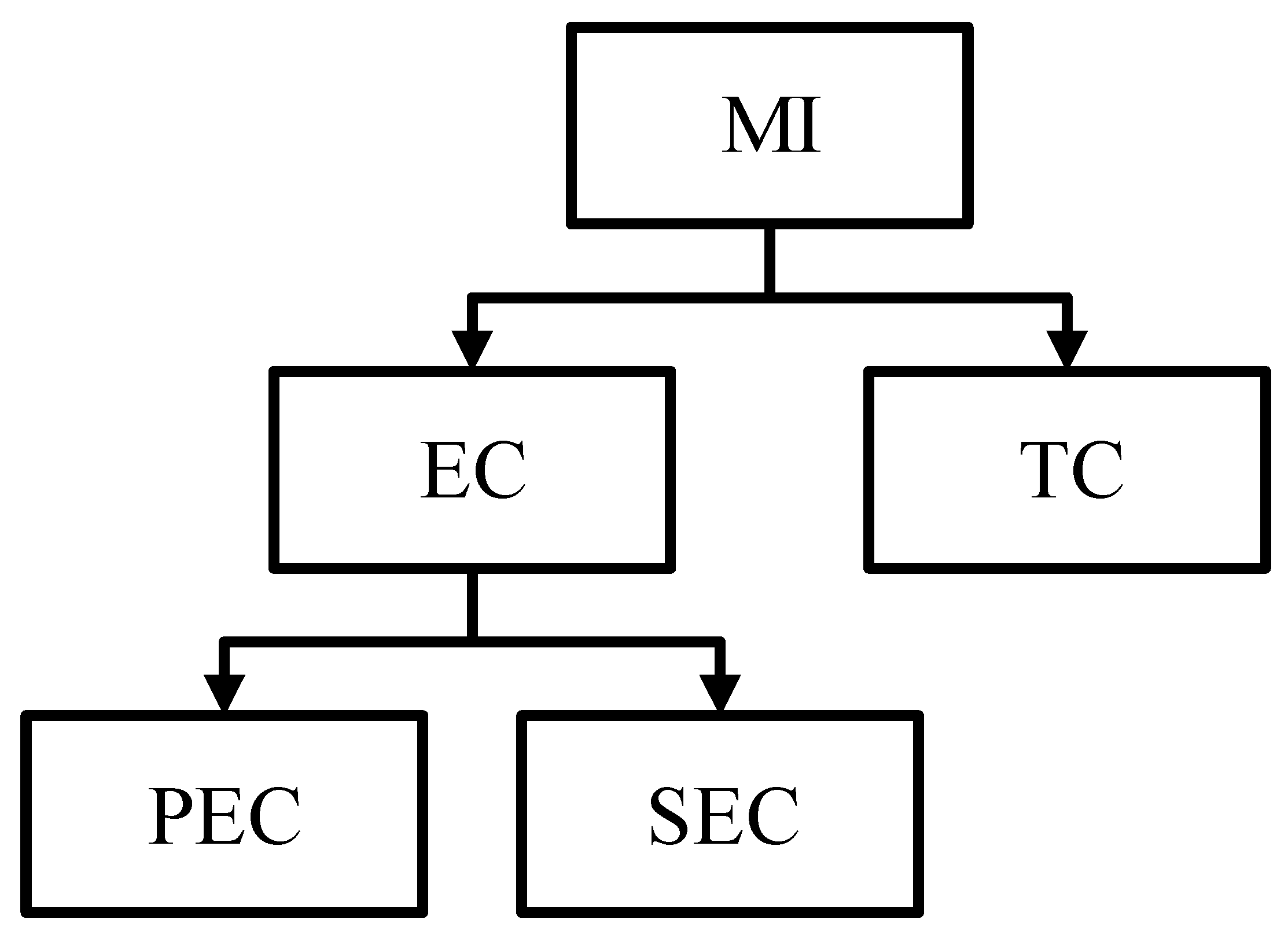Sustainability 14 09506 g002
