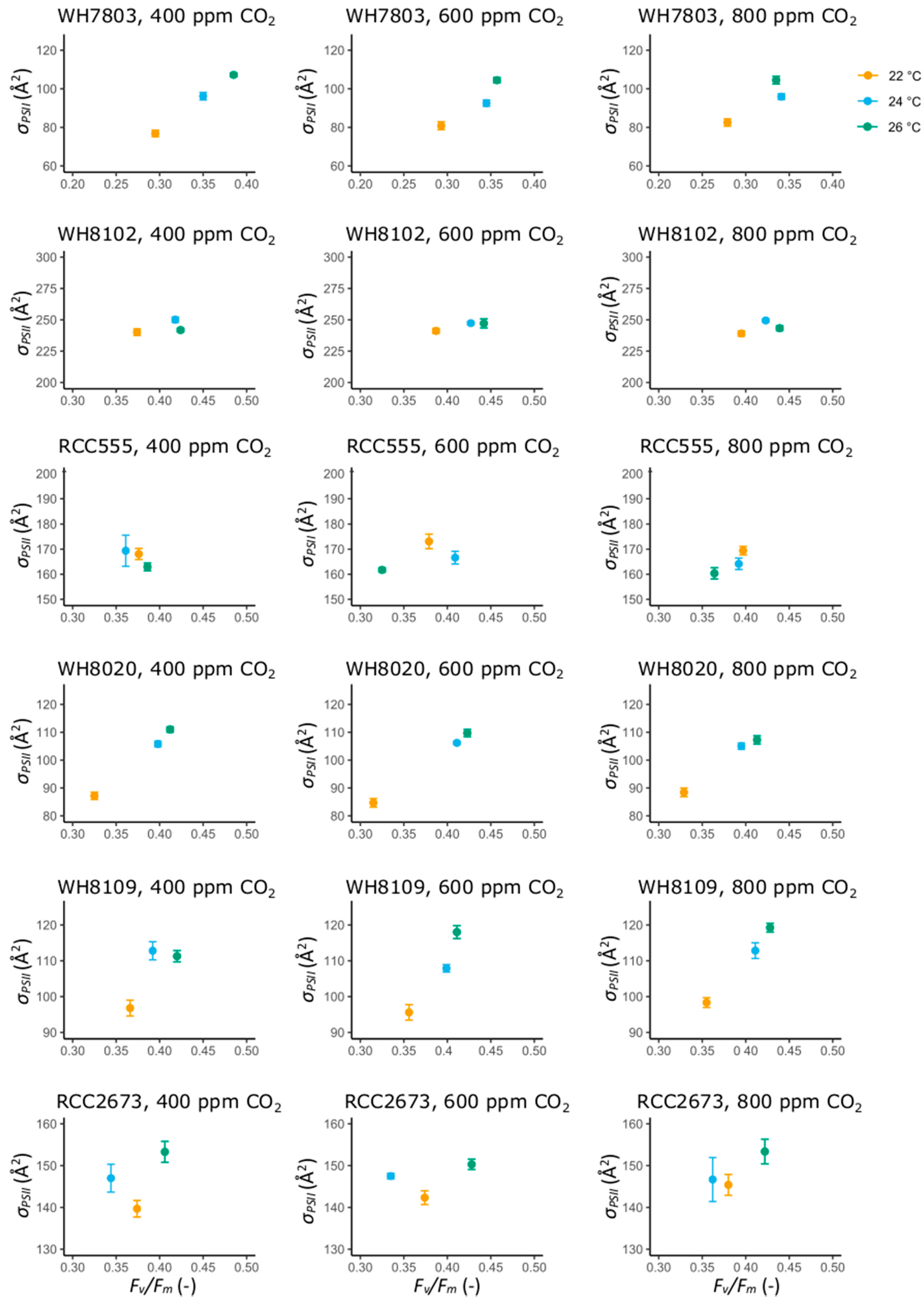 Sustainability 14 09508 g003