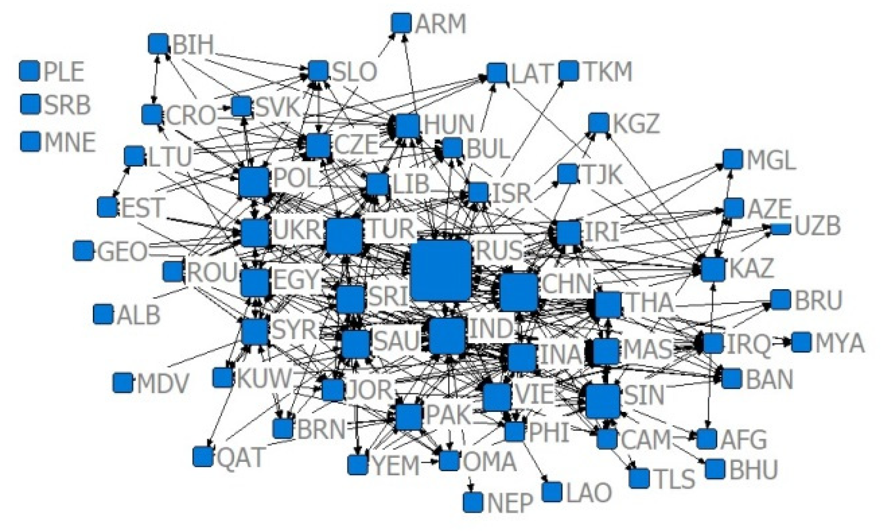 Sustainability 14 09512 g002