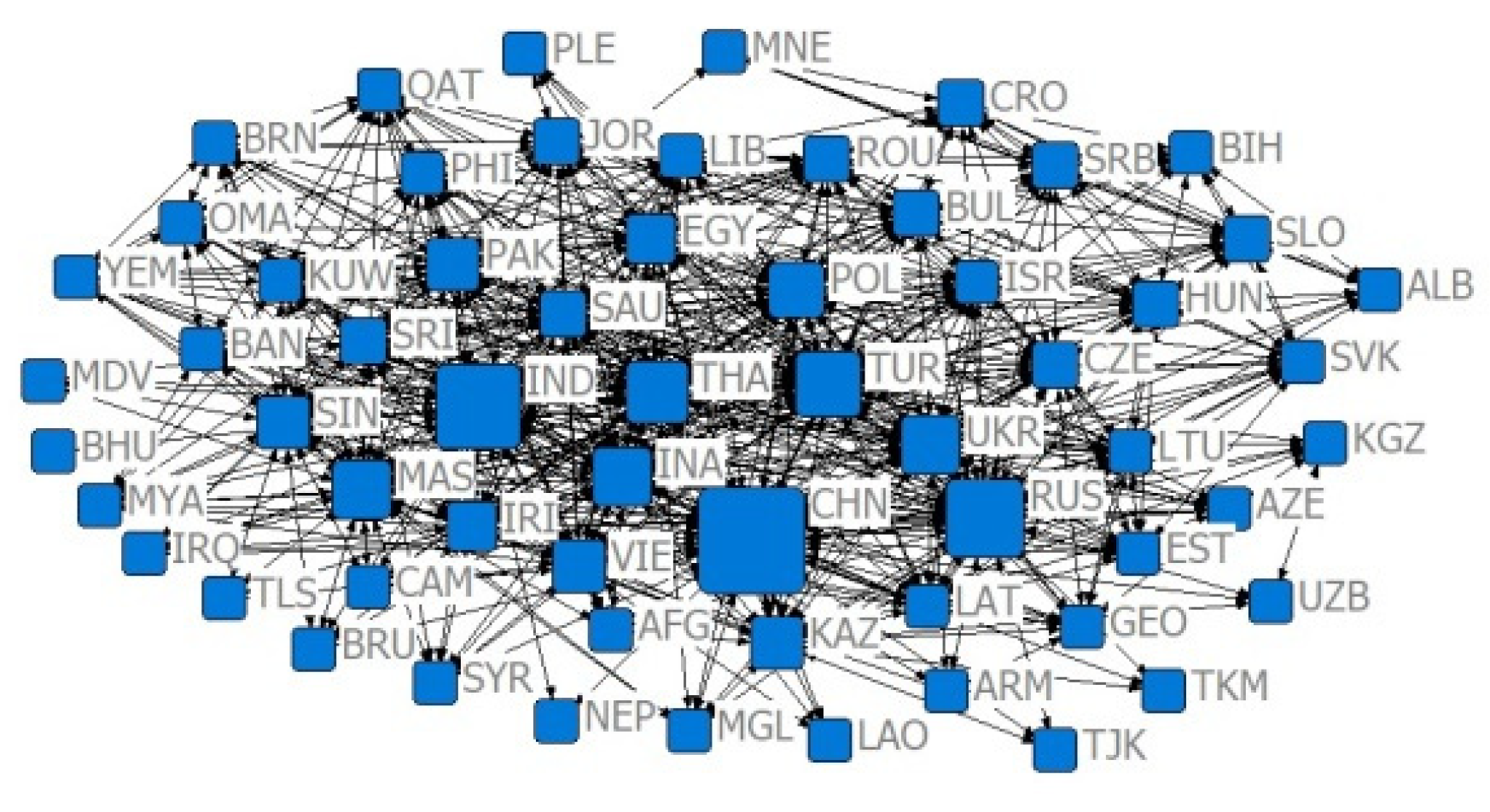 Sustainability 14 09512 g004