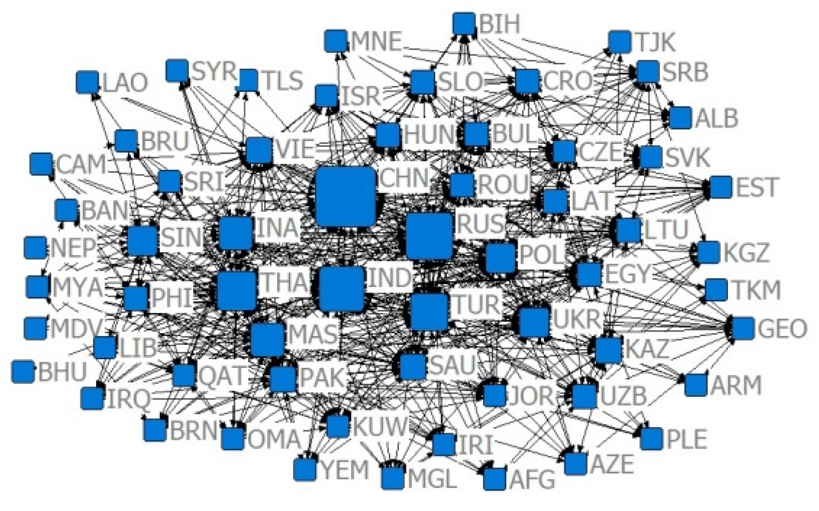 Sustainability 14 09512 g005