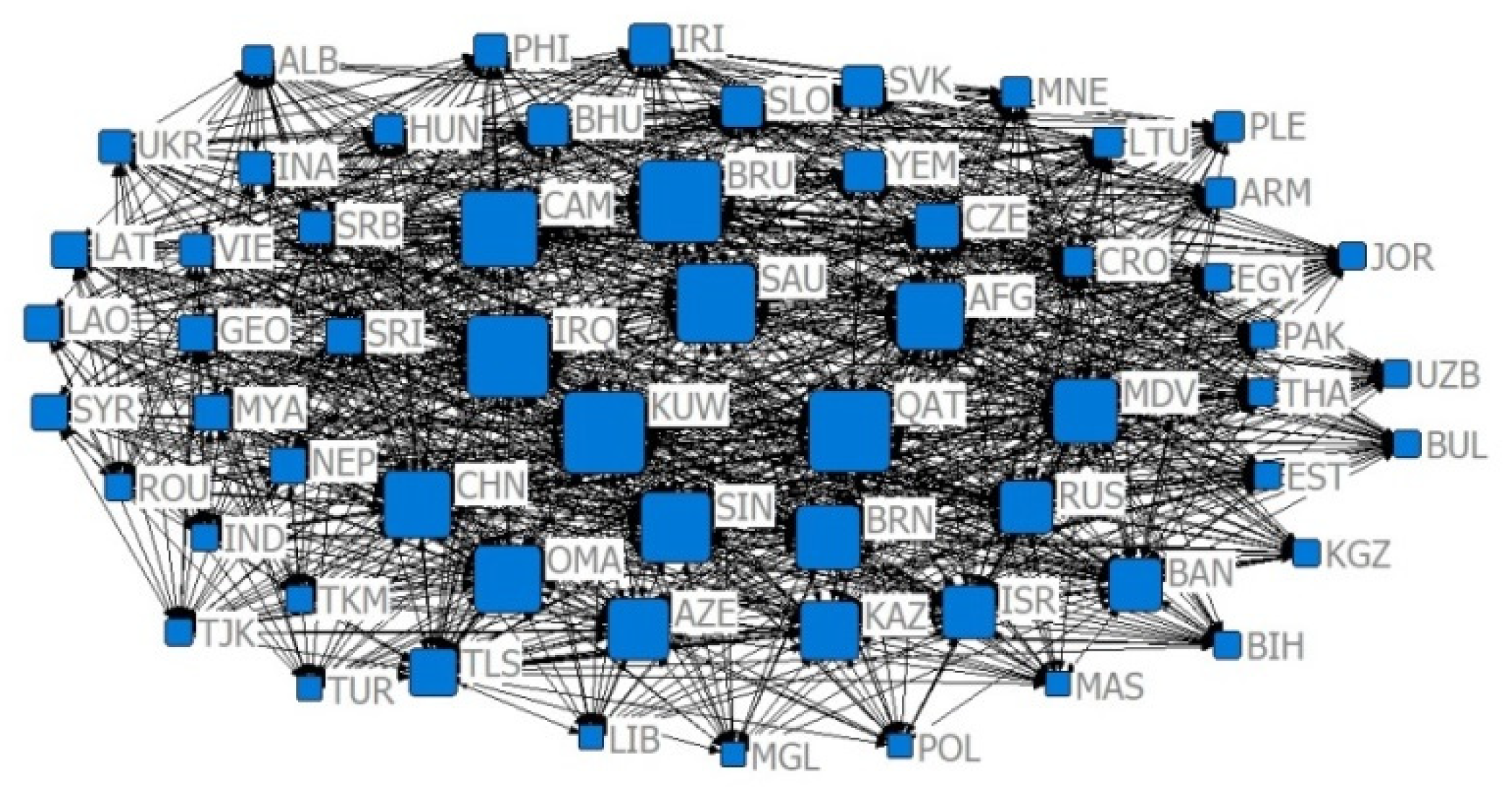Sustainability 14 09512 g015
