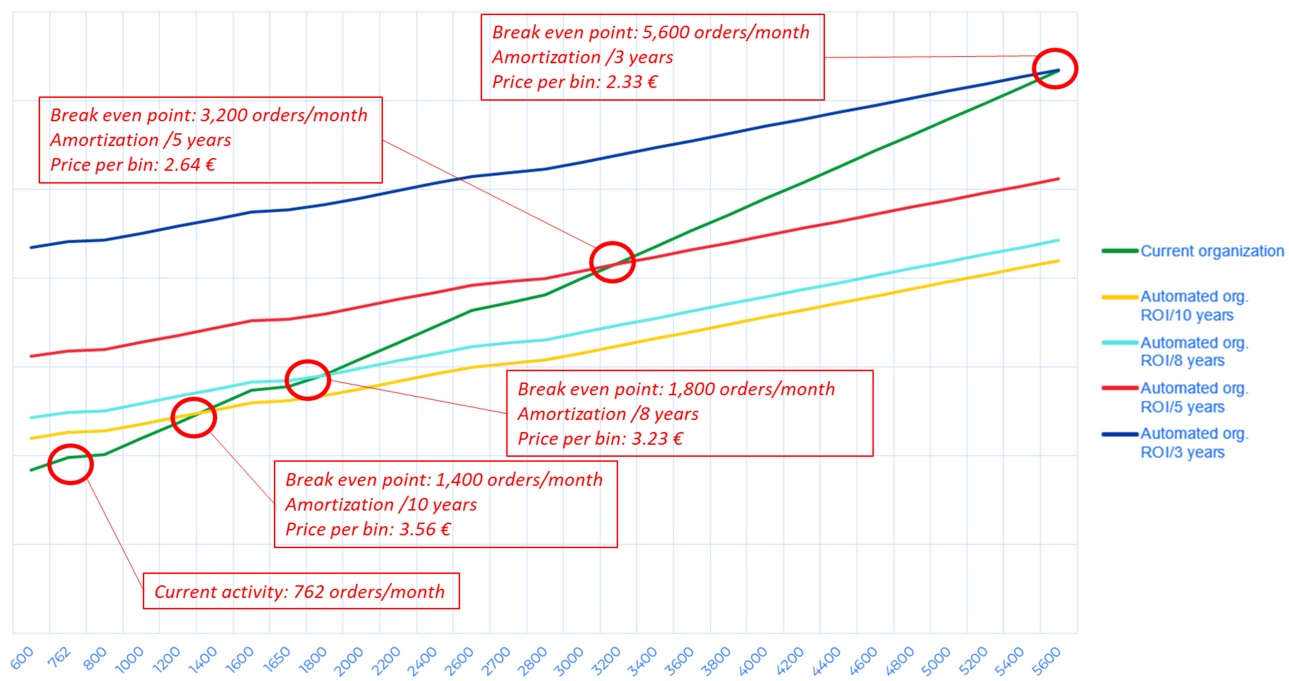 Sustainability 14 09518 g007