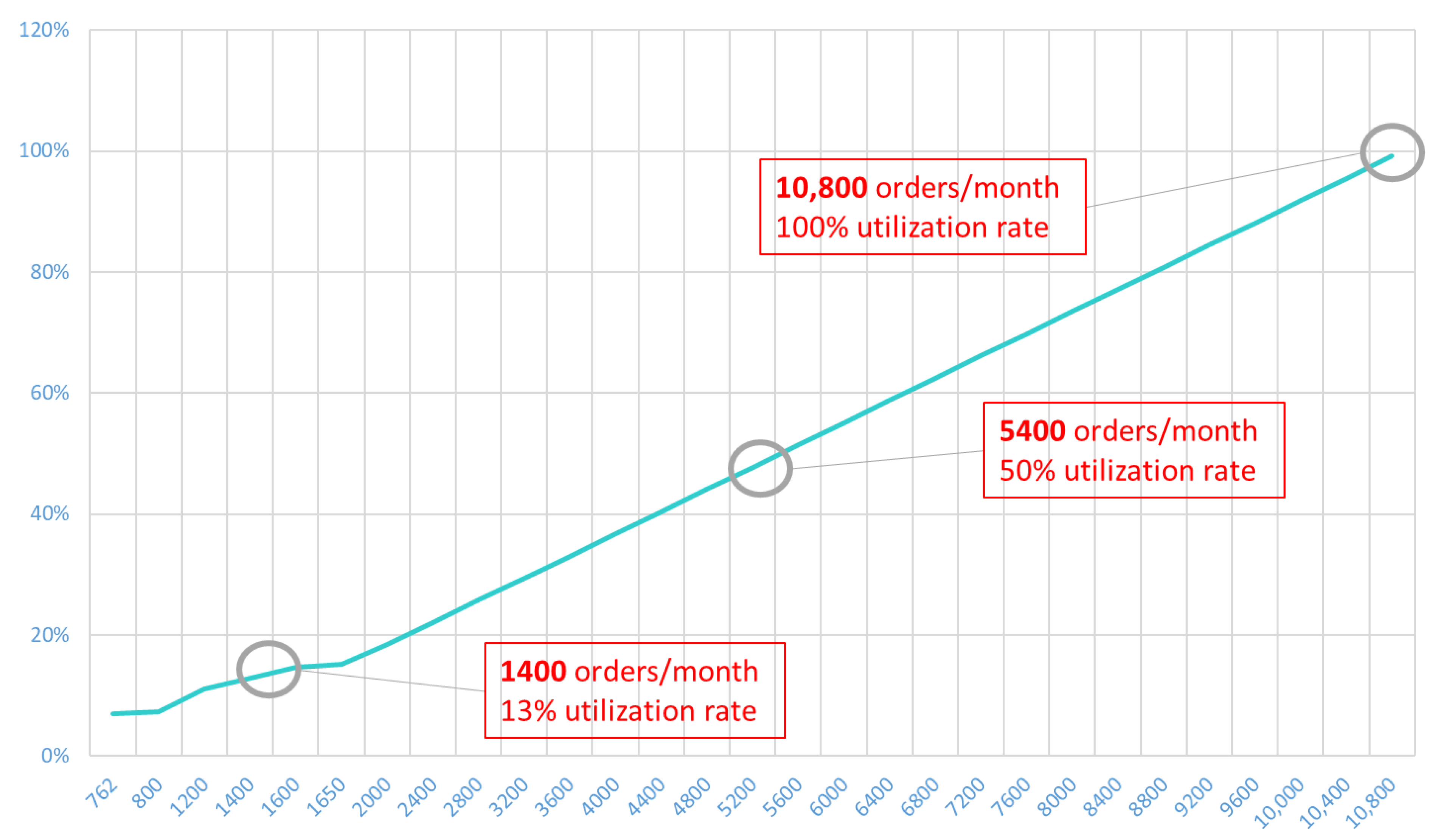 Sustainability 14 09518 g008