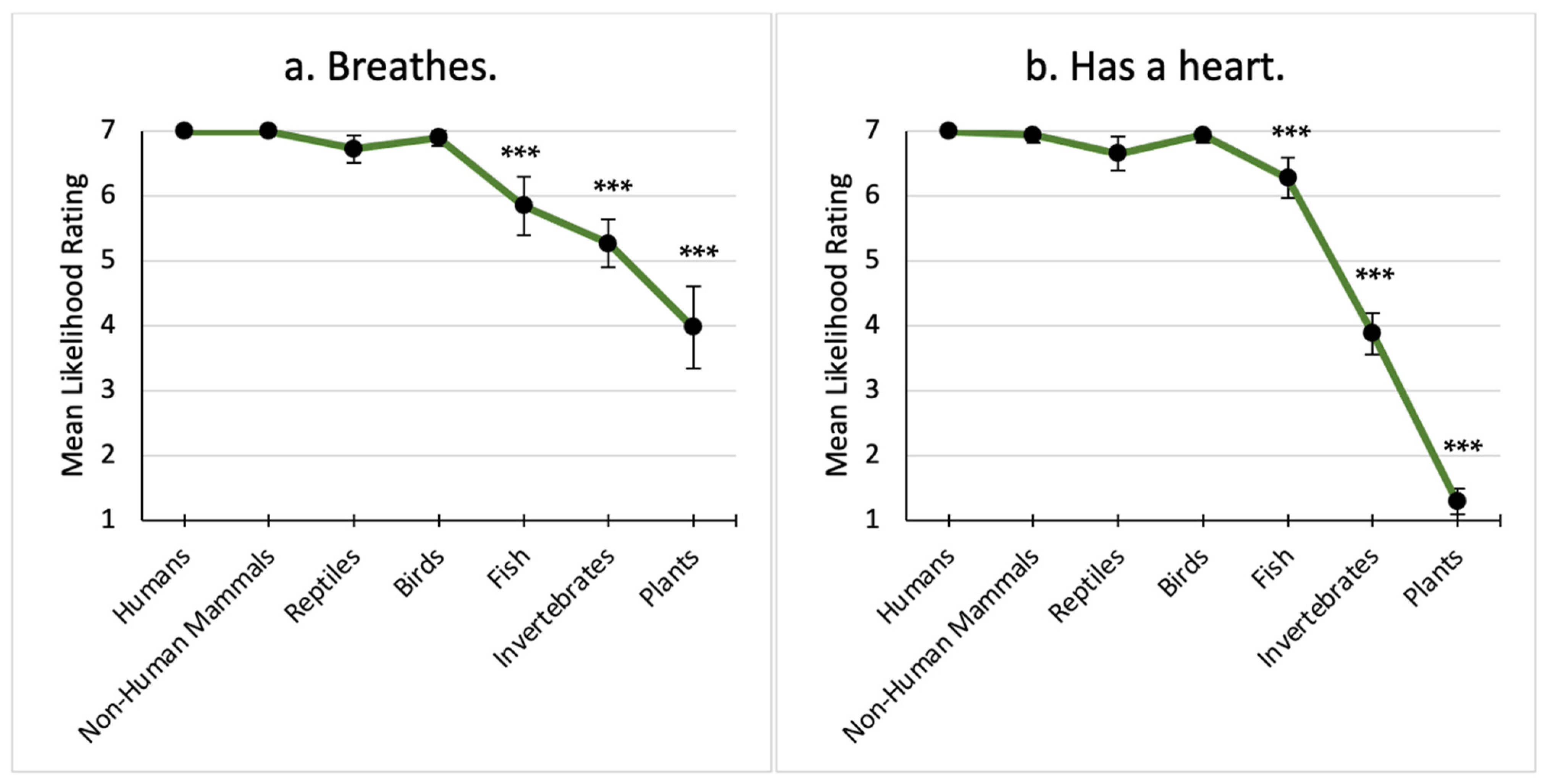 Sustainability 14 09519 g001