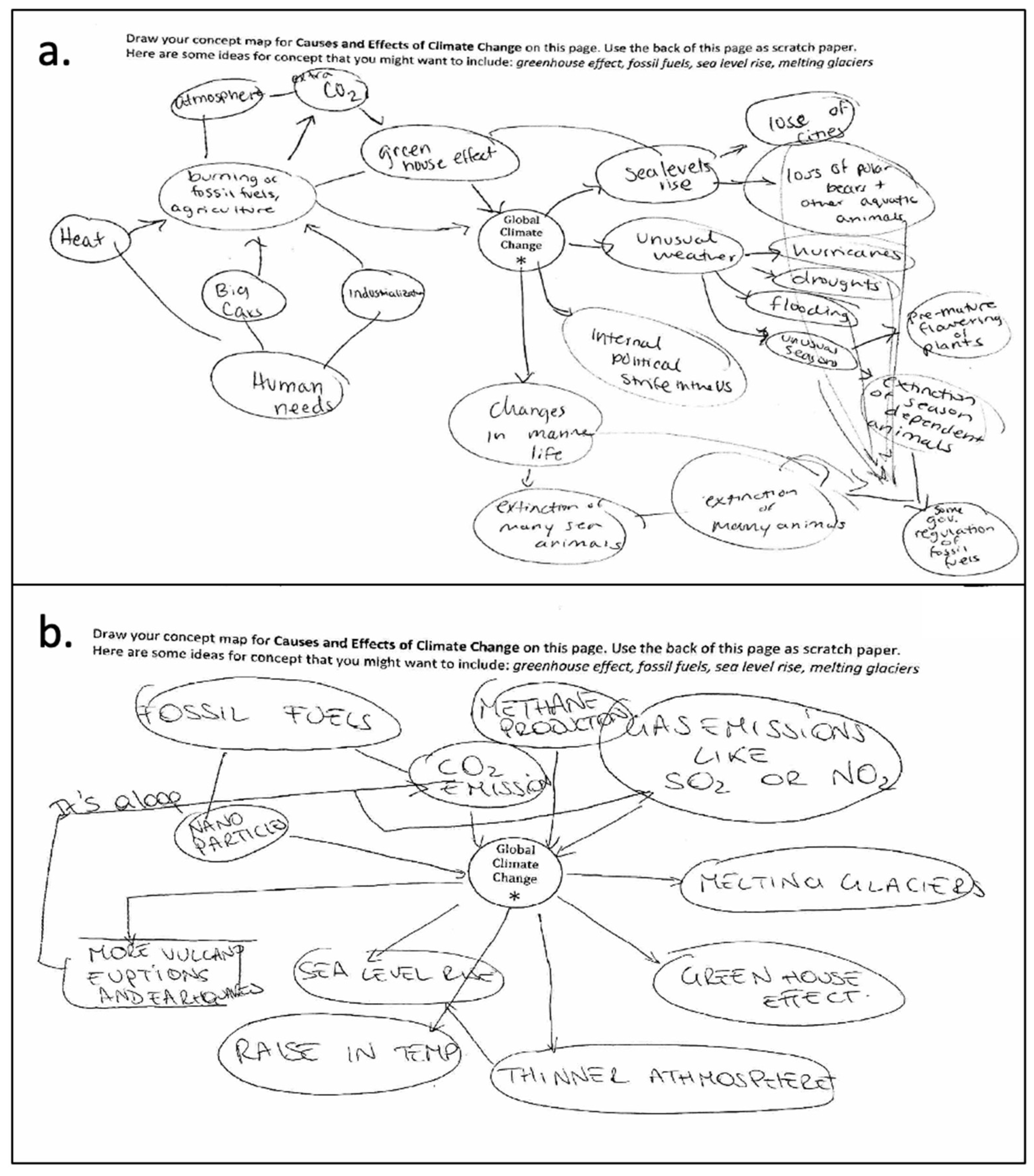 Sustainability 14 09519 g008