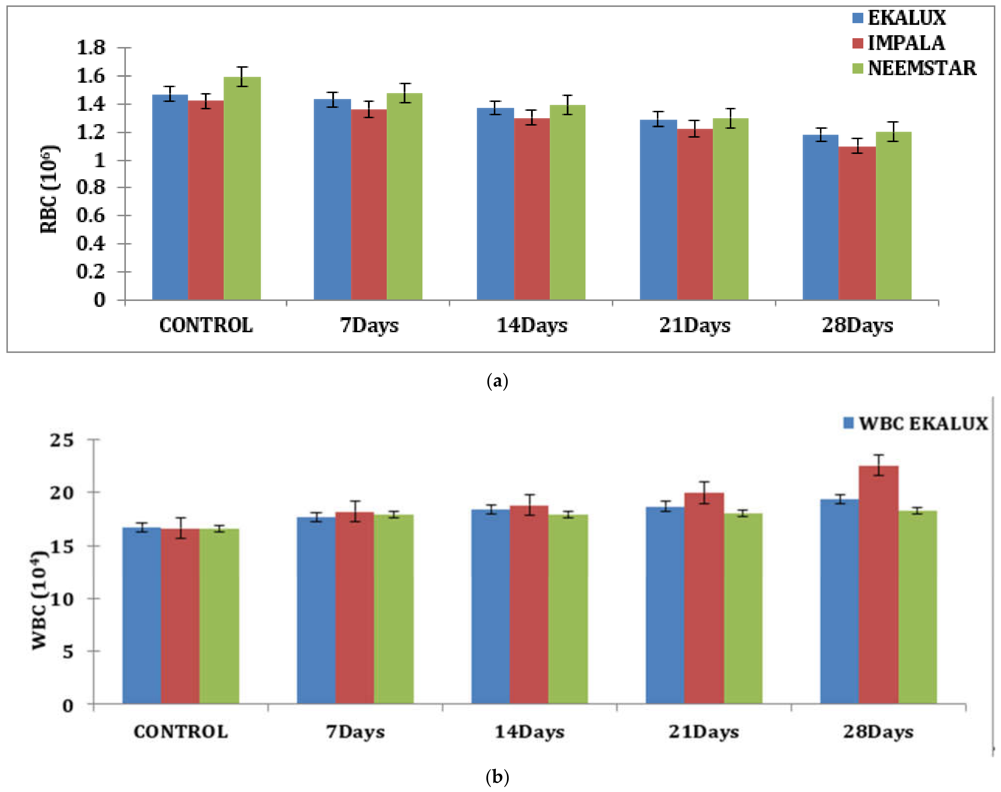 Sustainability 14 09529 g001a
