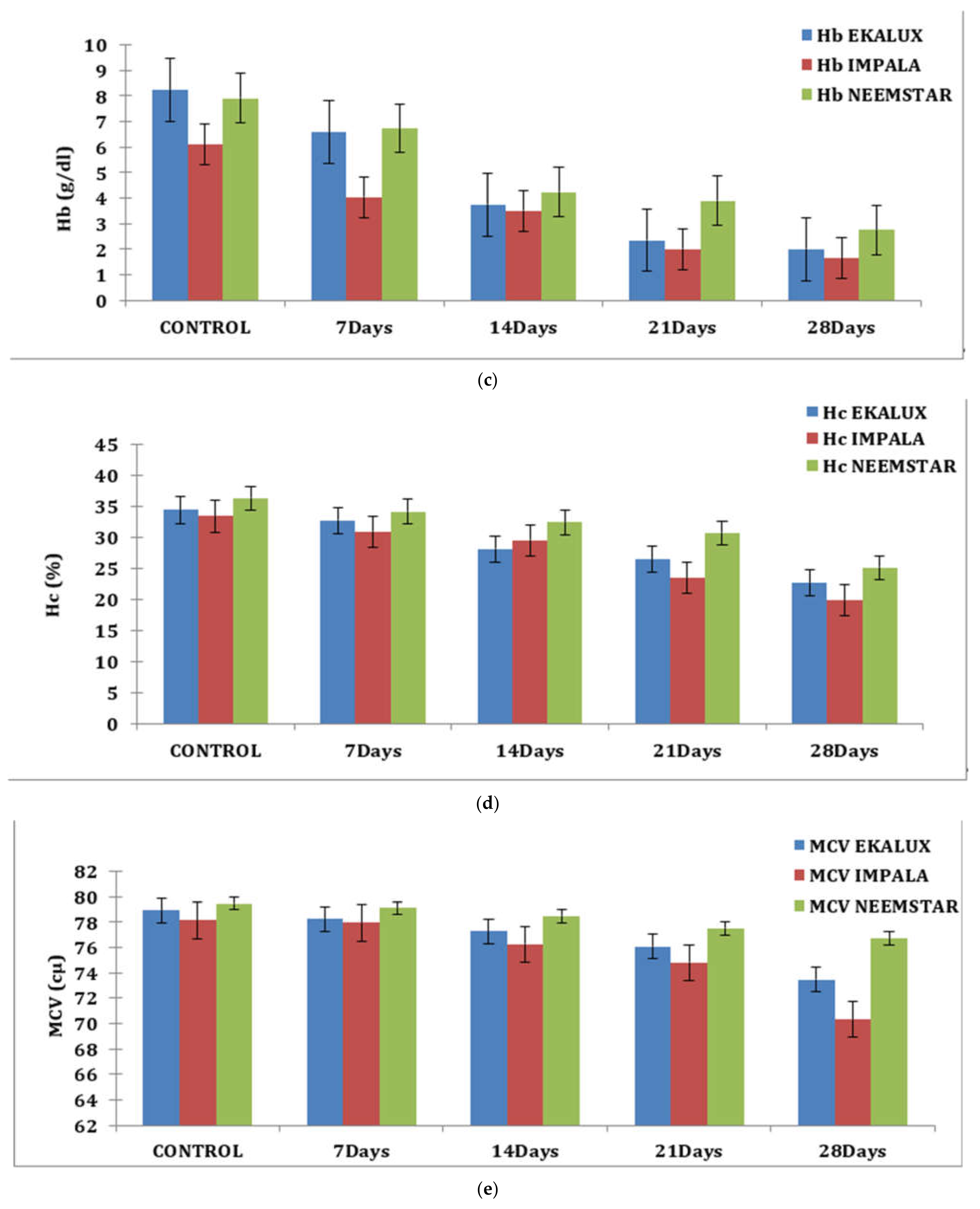 Sustainability 14 09529 g001b