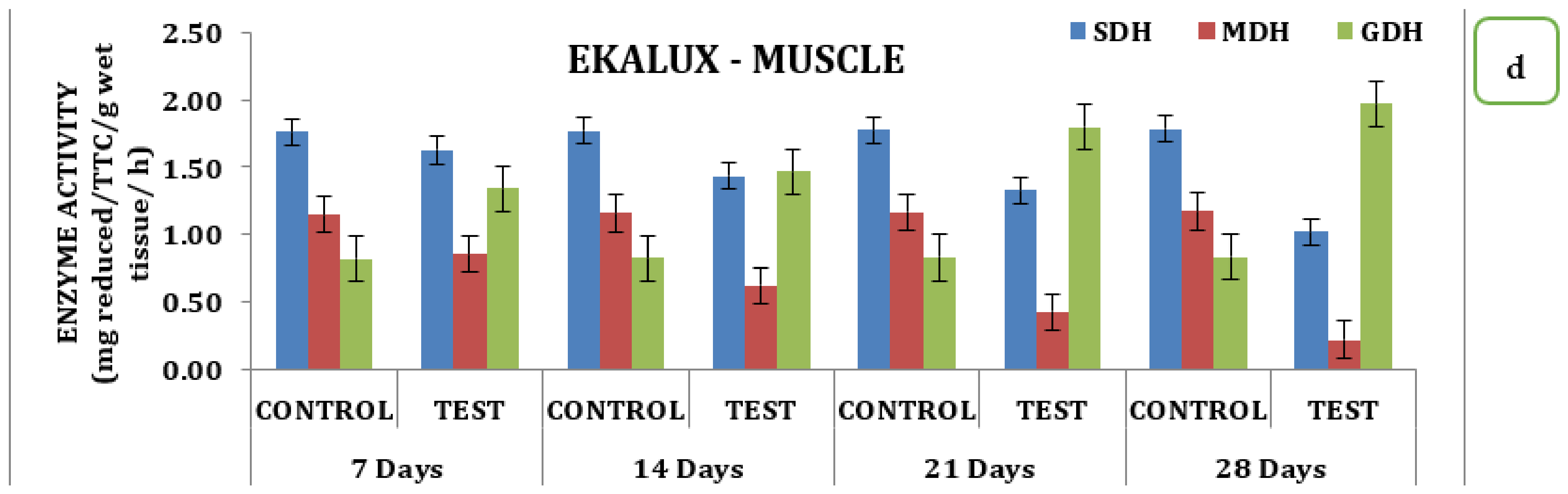 Sustainability 14 09529 g002b