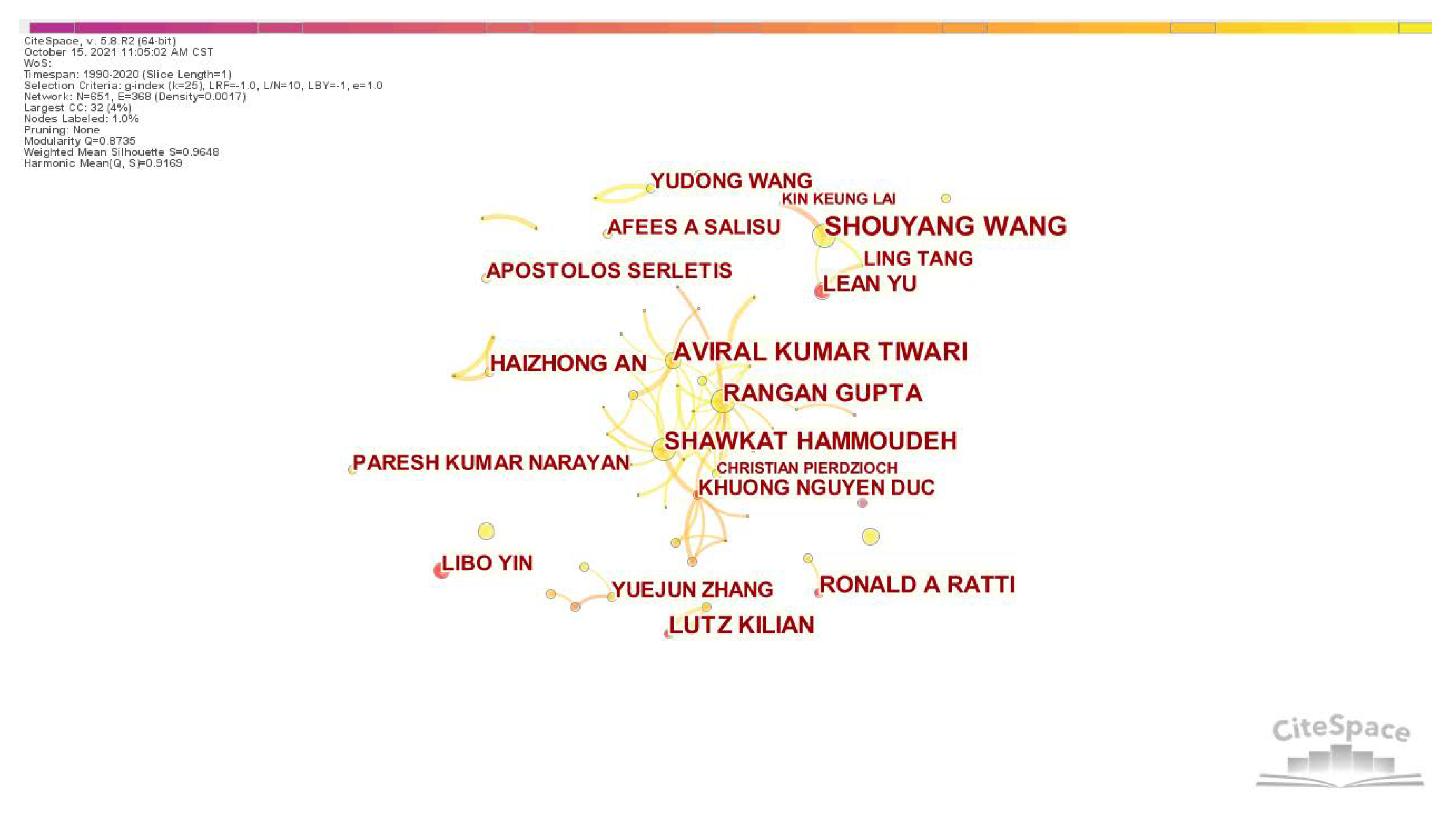 Sustainability 14 09536 g007